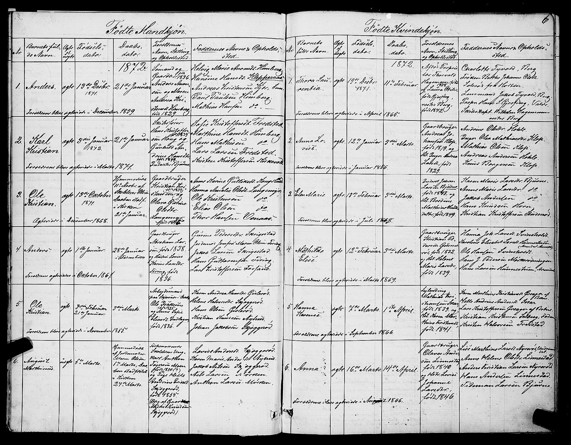 Ramnes kirkebøker, SAKO/A-314/G/Ga/L0003: Parish register (copy) no. I 3, 1870-1896, p. 6