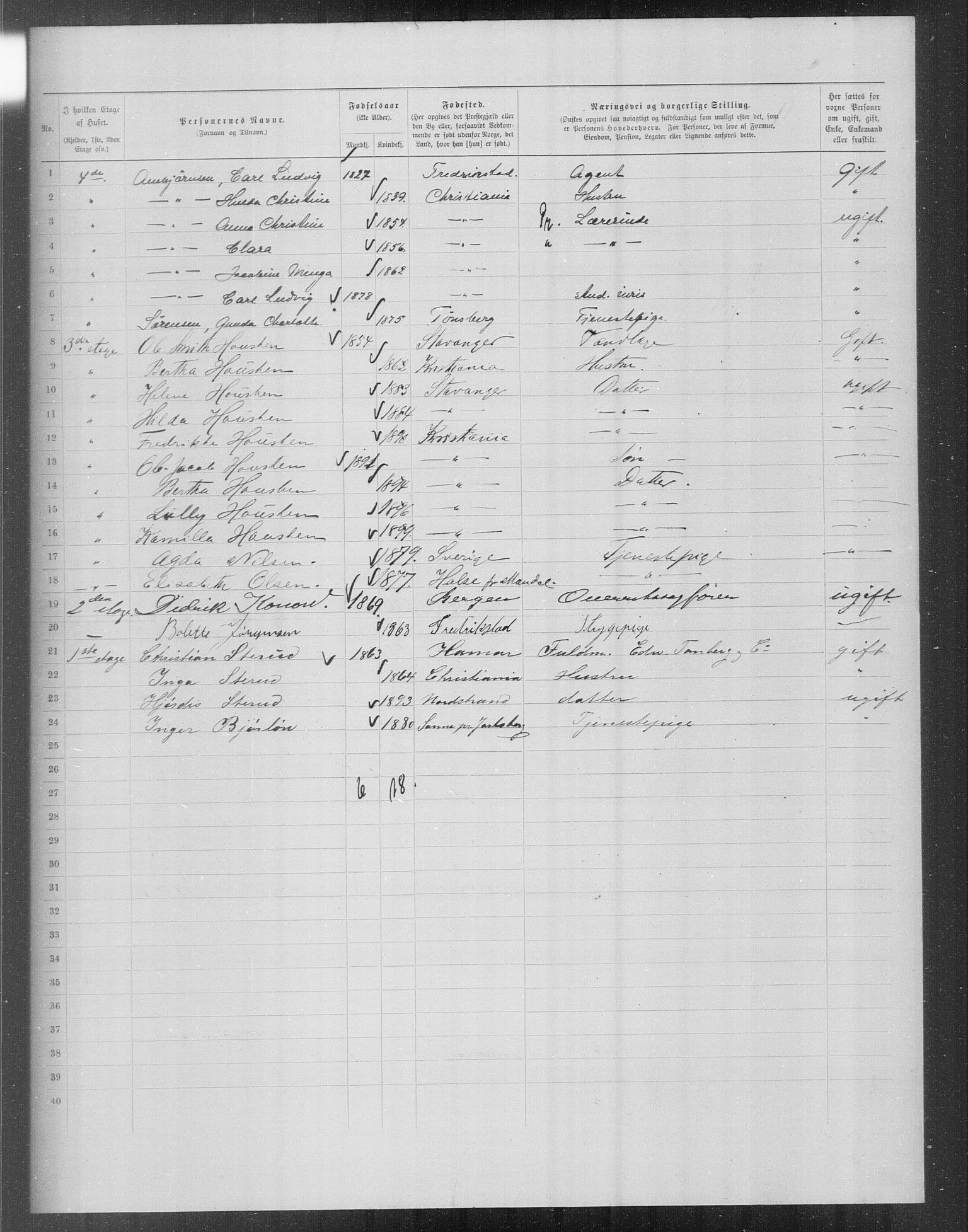 OBA, Municipal Census 1899 for Kristiania, 1899, p. 15559