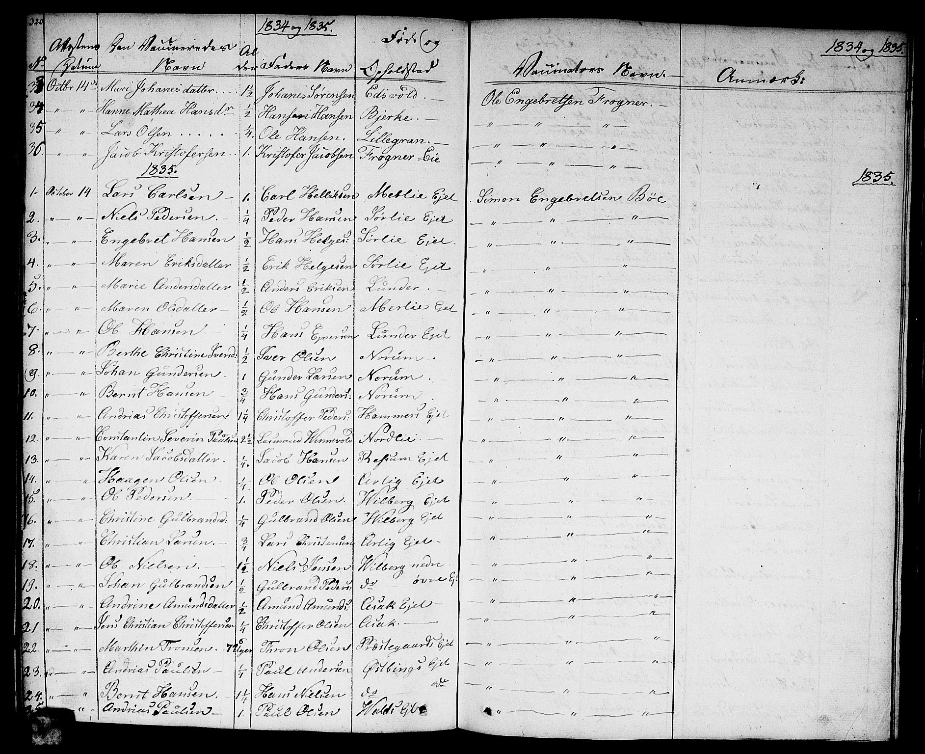 Sørum prestekontor Kirkebøker, SAO/A-10303/F/Fa/L0004: Parish register (official) no. I 4, 1829-1845, p. 320