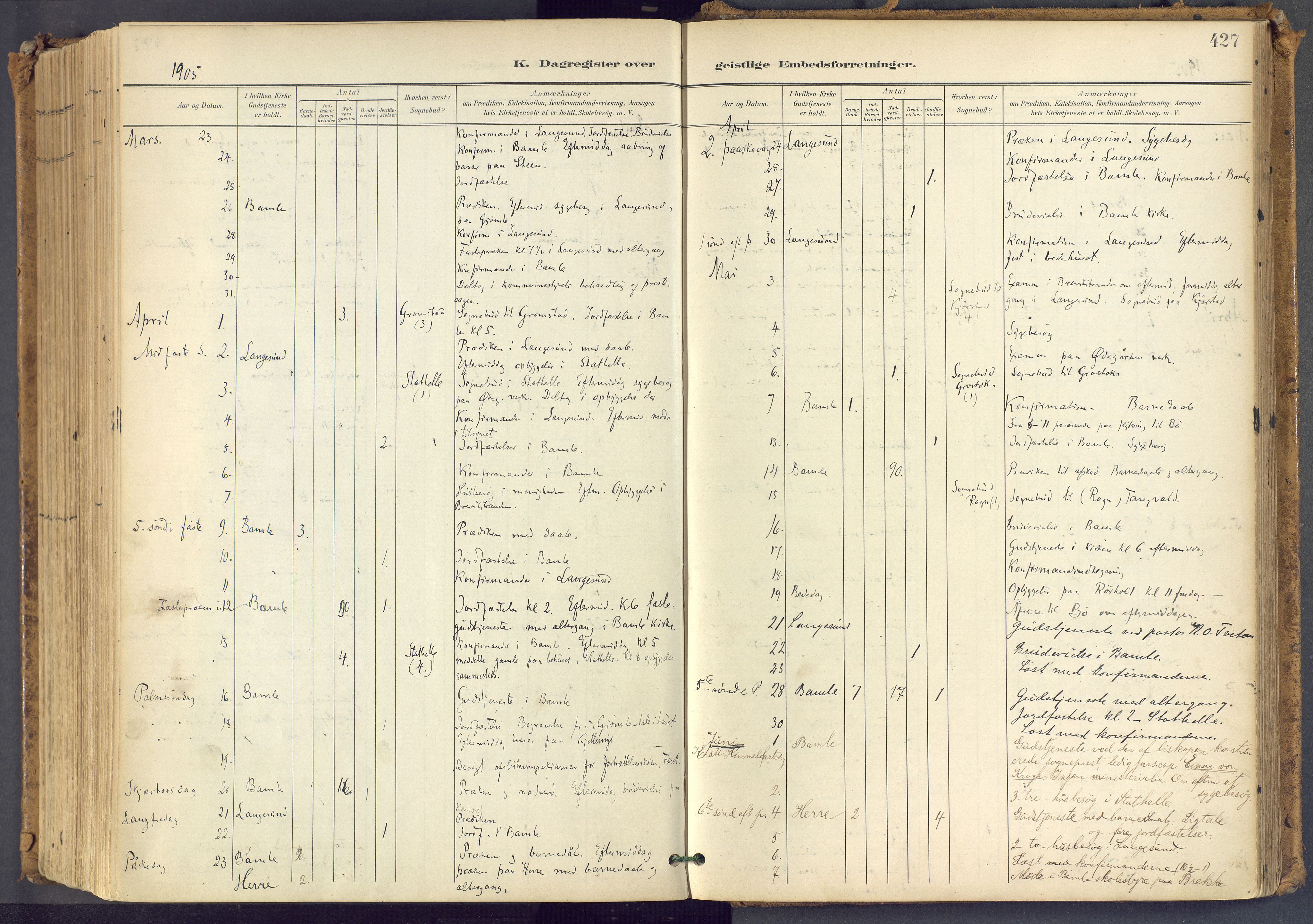 Bamble kirkebøker, SAKO/A-253/F/Fa/L0009: Parish register (official) no. I 9, 1901-1917, p. 427