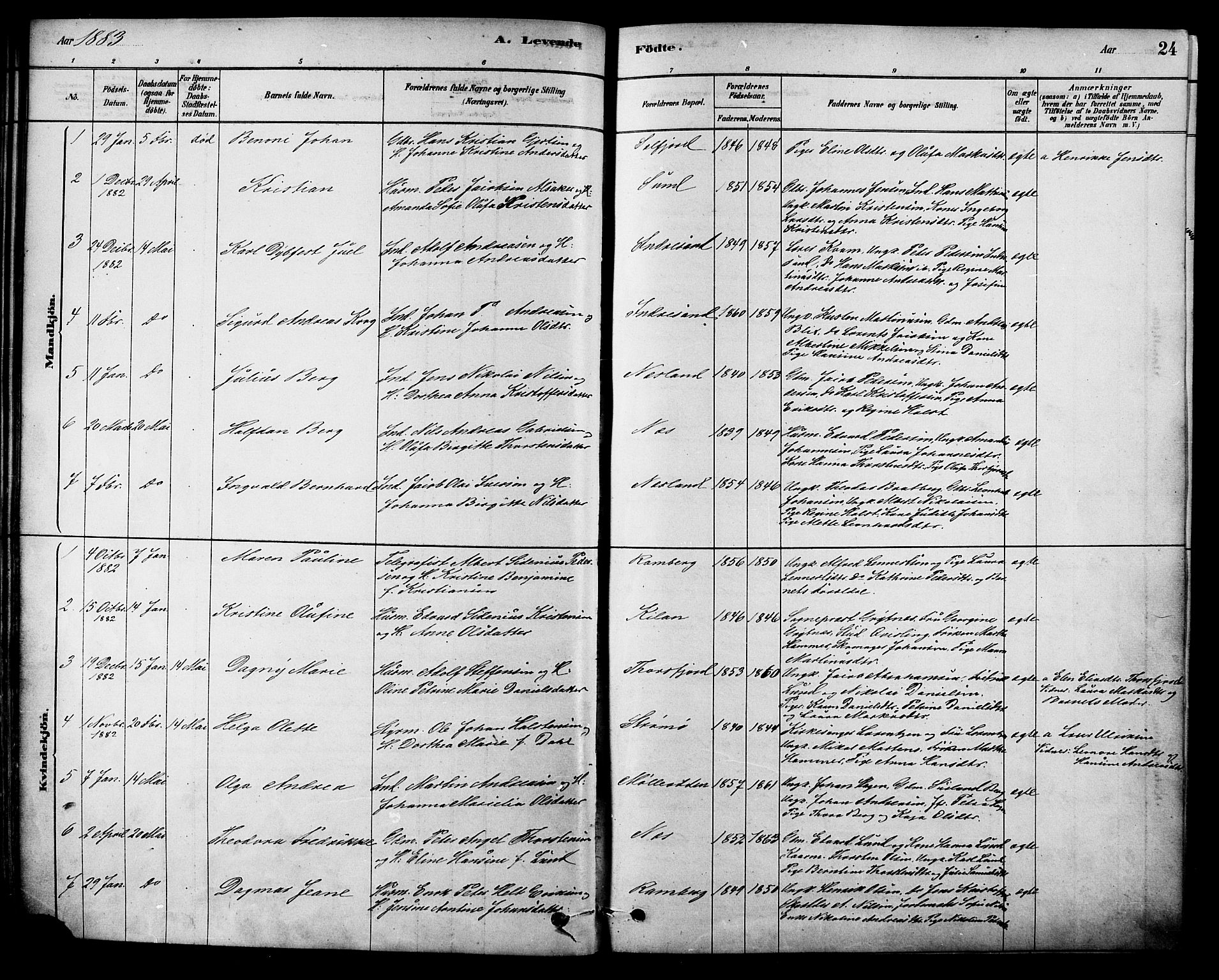 Ministerialprotokoller, klokkerbøker og fødselsregistre - Nordland, SAT/A-1459/885/L1204: Parish register (official) no. 885A05, 1878-1892, p. 24
