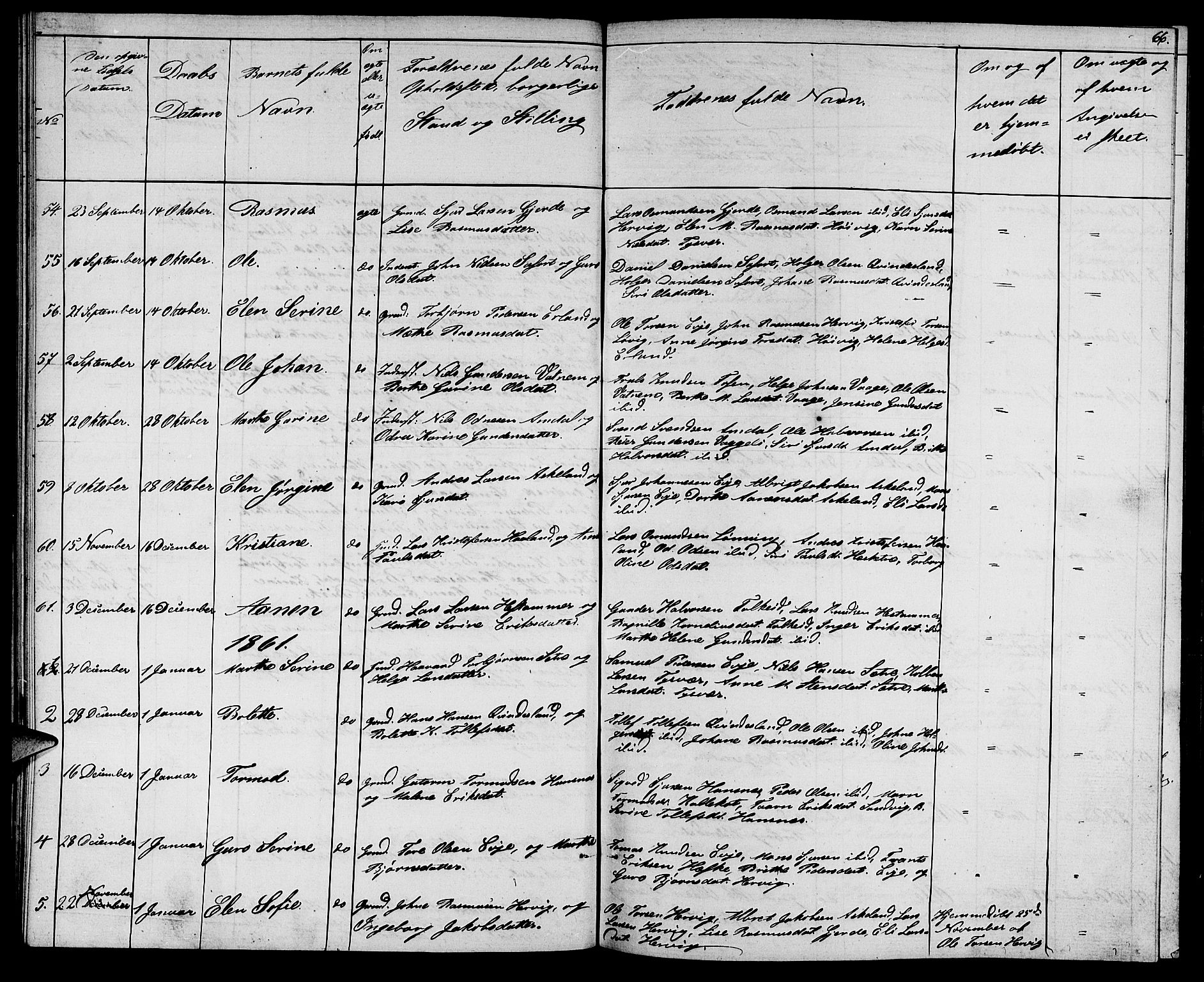 Tysvær sokneprestkontor, SAST/A -101864/H/Ha/Hab/L0002: Parish register (copy) no. B 2, 1852-1868, p. 66