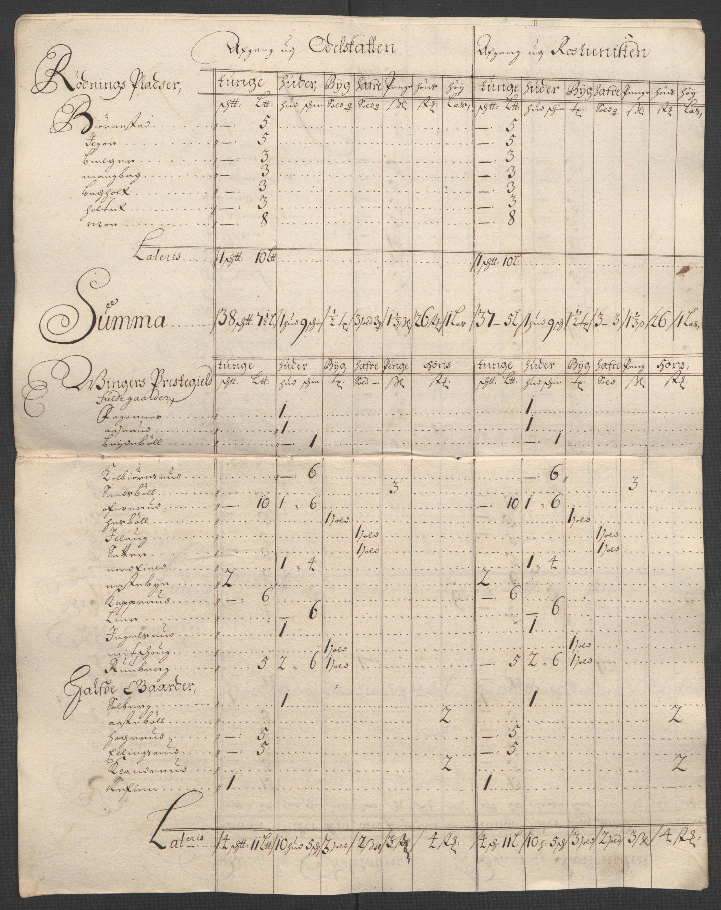 Rentekammeret inntil 1814, Reviderte regnskaper, Fogderegnskap, RA/EA-4092/R13/L0836: Fogderegnskap Solør, Odal og Østerdal, 1698, p. 222