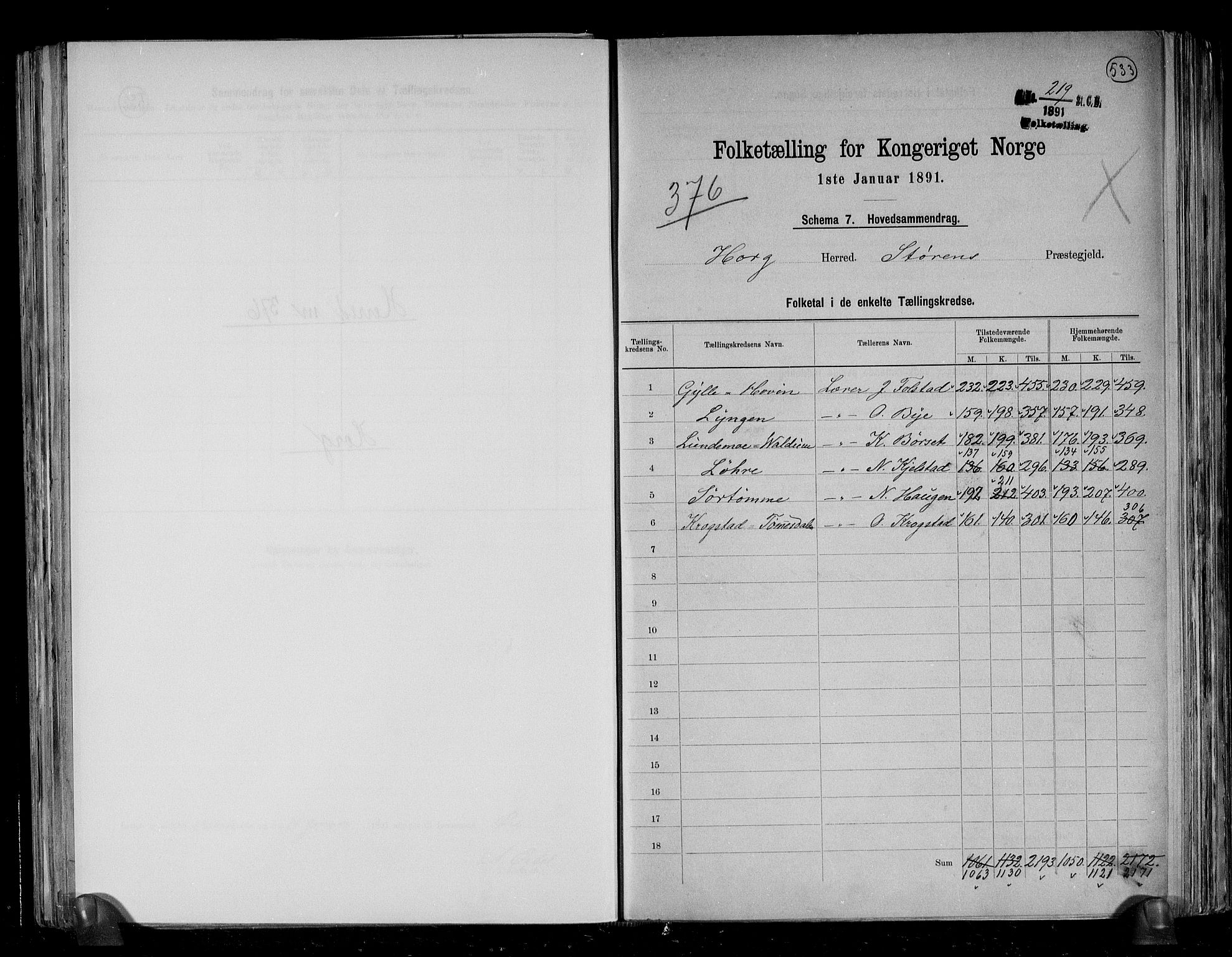 RA, 1891 census for 1650 Horg, 1891, p. 2