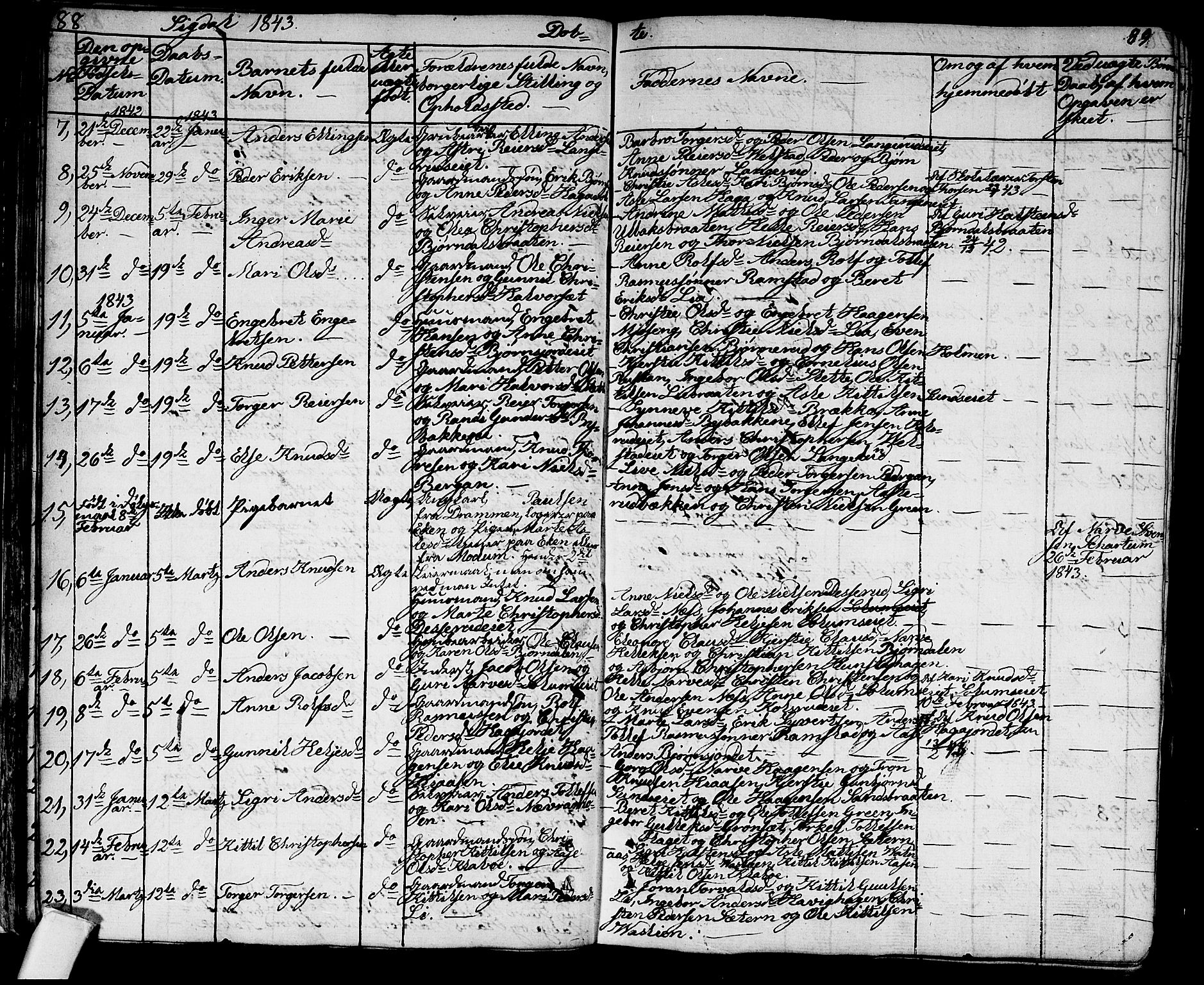 Sigdal kirkebøker, AV/SAKO-A-245/G/Ga/L0002: Parish register (copy) no. I 2, 1835-1856, p. 88-89