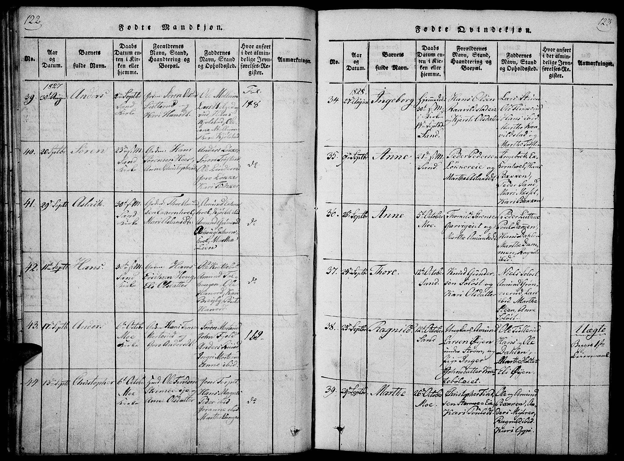 Nord-Odal prestekontor, AV/SAH-PREST-032/H/Ha/Haa/L0001: Parish register (official) no. 1, 1819-1838, p. 122-123