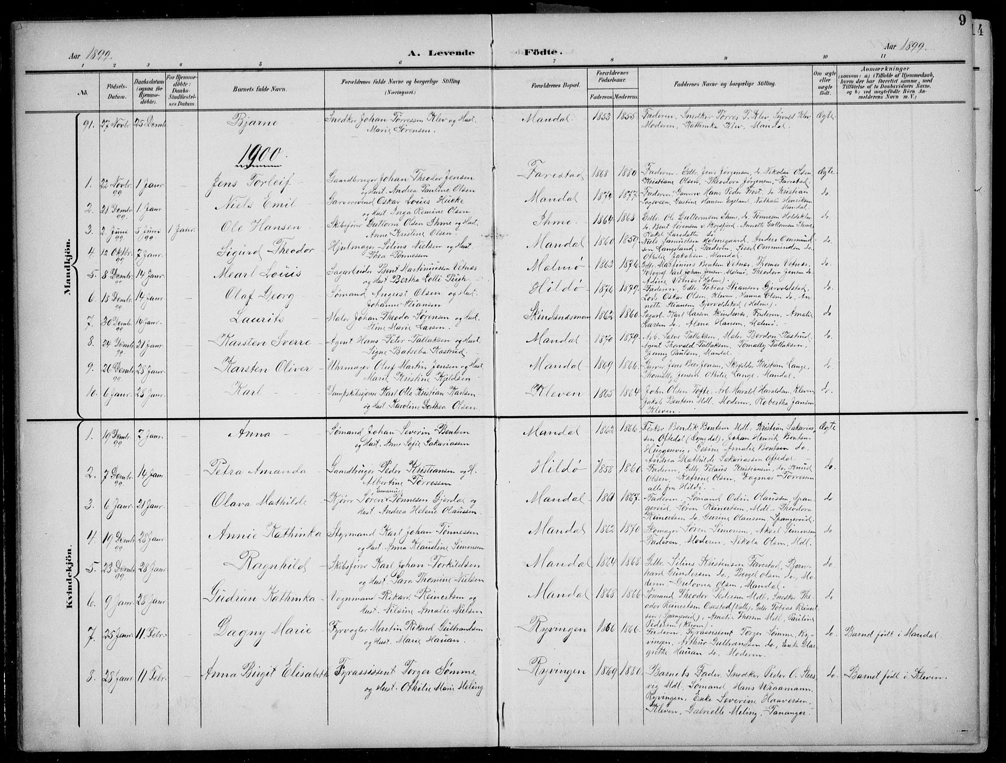 Mandal sokneprestkontor, AV/SAK-1111-0030/F/Fb/Fba/L0012: Parish register (copy) no. B 6, 1899-1918, p. 9