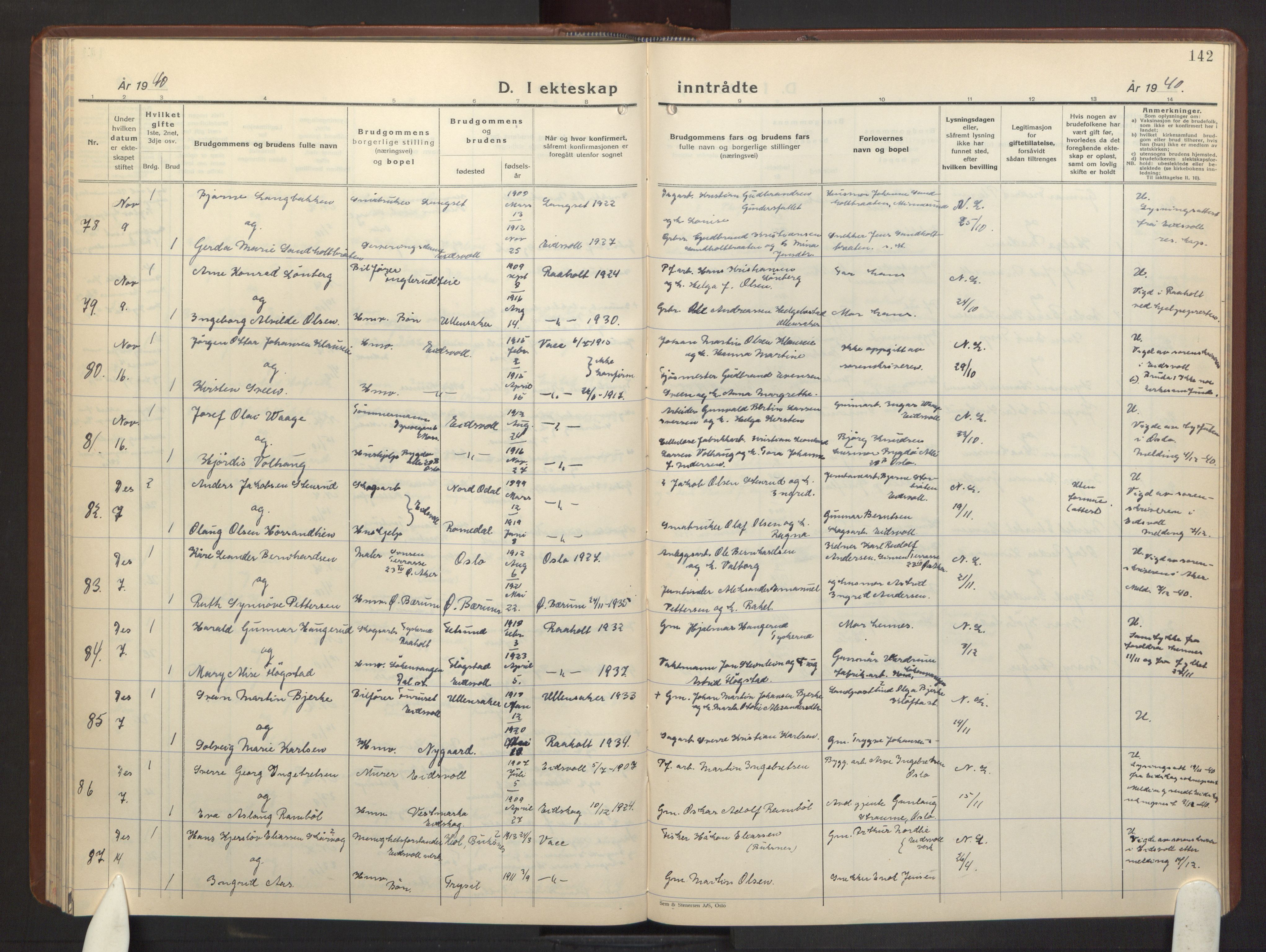 Eidsvoll prestekontor Kirkebøker, AV/SAO-A-10888/G/Ga/L0013: Parish register (copy) no. I 13, 1936-1953, p. 142