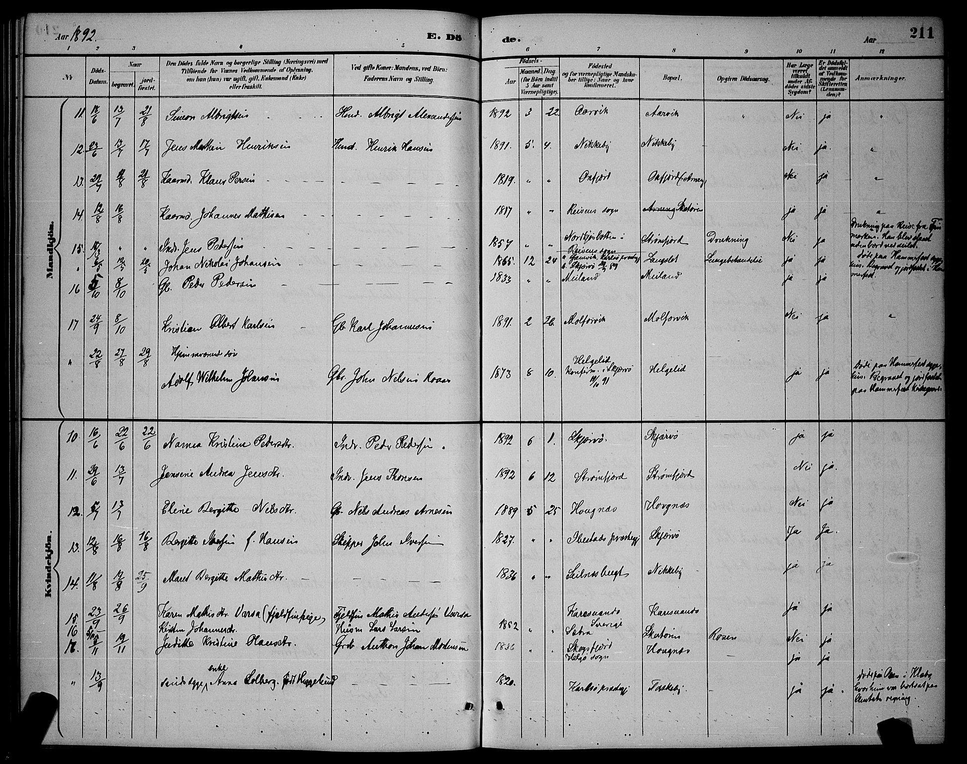 Skjervøy sokneprestkontor, AV/SATØ-S-1300/H/Ha/Hab/L0007klokker: Parish register (copy) no. 7, 1889-1899, p. 211