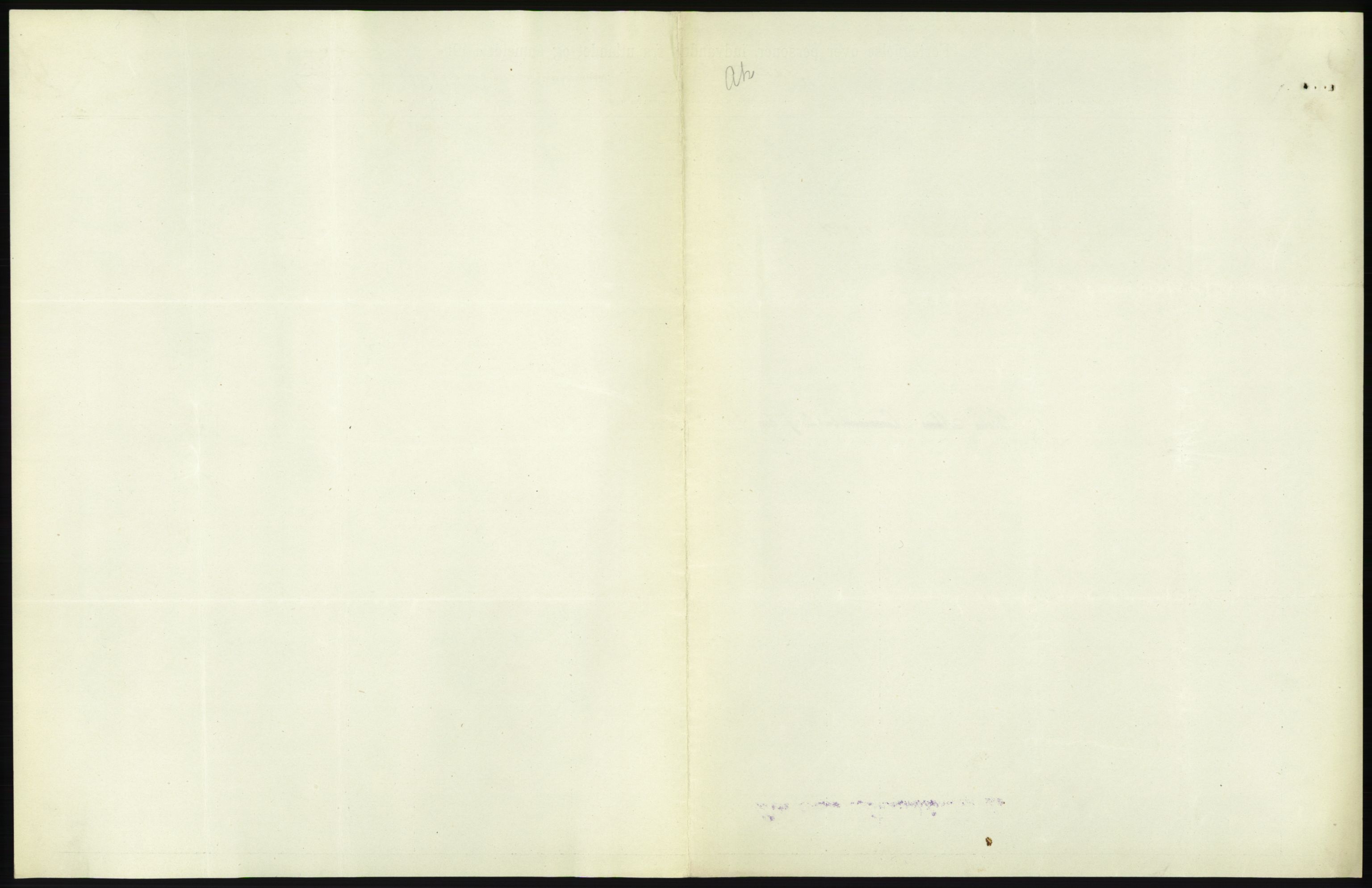 Statistisk sentralbyrå, Sosioøkonomiske emner, Folketellinger, boliger og boforhold, AV/RA-S-2231/F/Fa/L0001: Innvandring. Navn/fylkesvis, 1915, p. 242