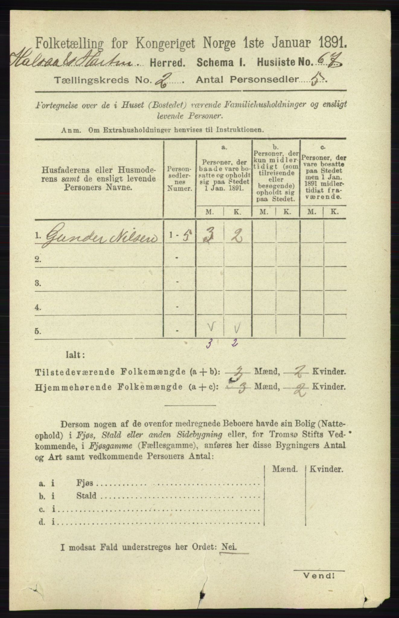 RA, 1891 census for 1019 Halse og Harkmark, 1891, p. 522