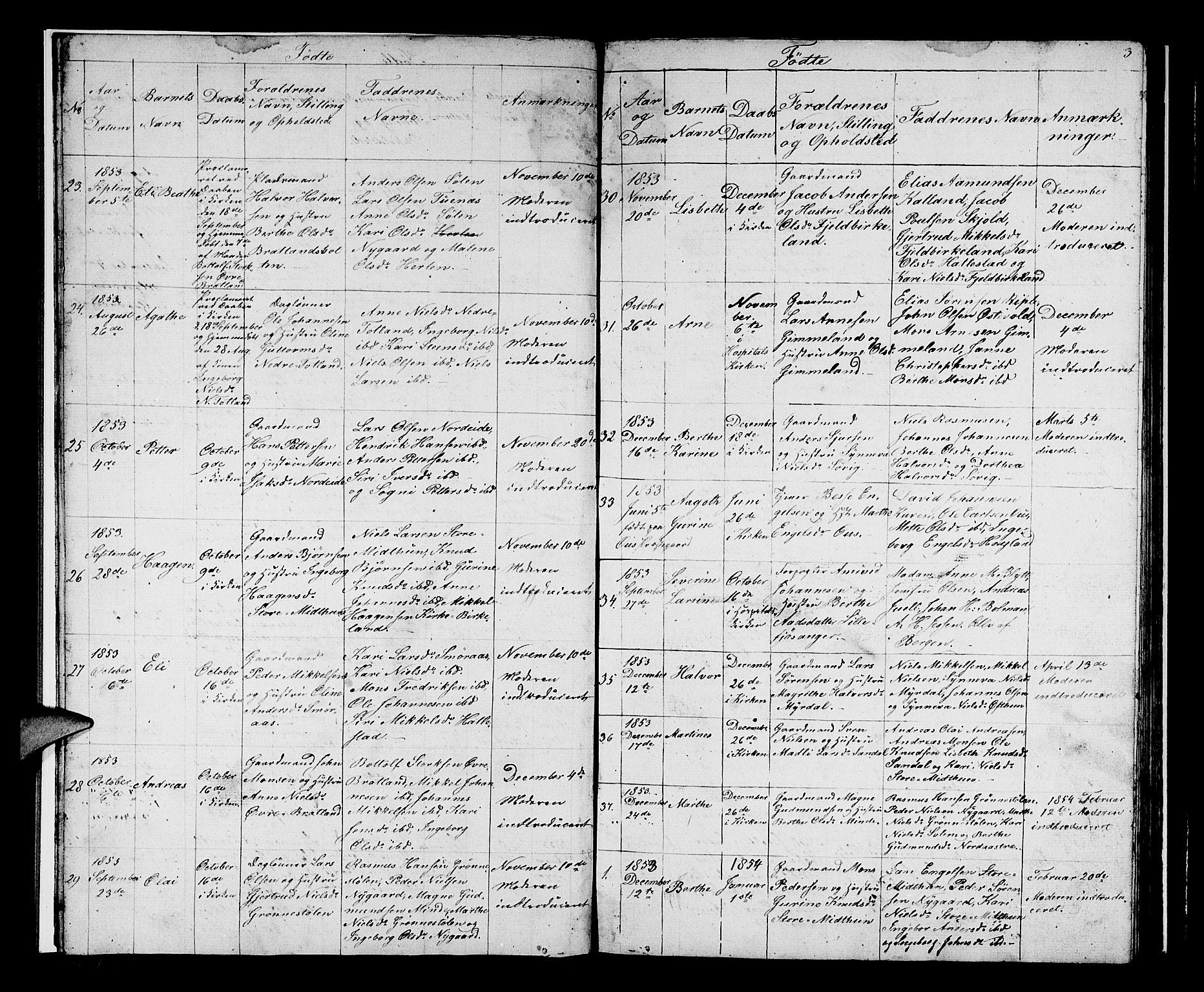 Birkeland Sokneprestembete, SAB/A-74601/H/Hab: Parish register (copy) no. A 1, 1853-1862, p. 3