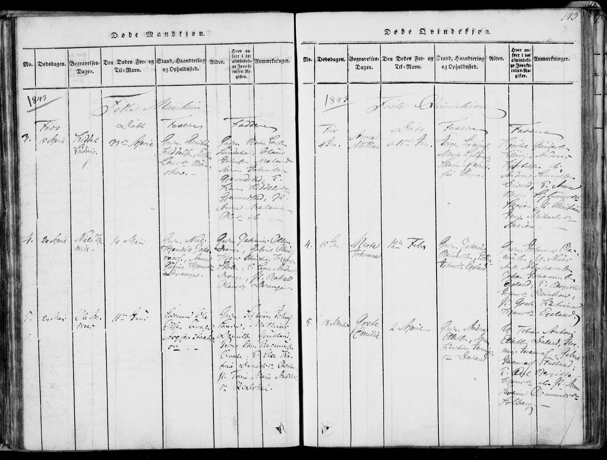 Herad sokneprestkontor, AV/SAK-1111-0018/F/Fa/Faa/L0003: Parish register (official) no. A 3, 1816-1844, p. 143