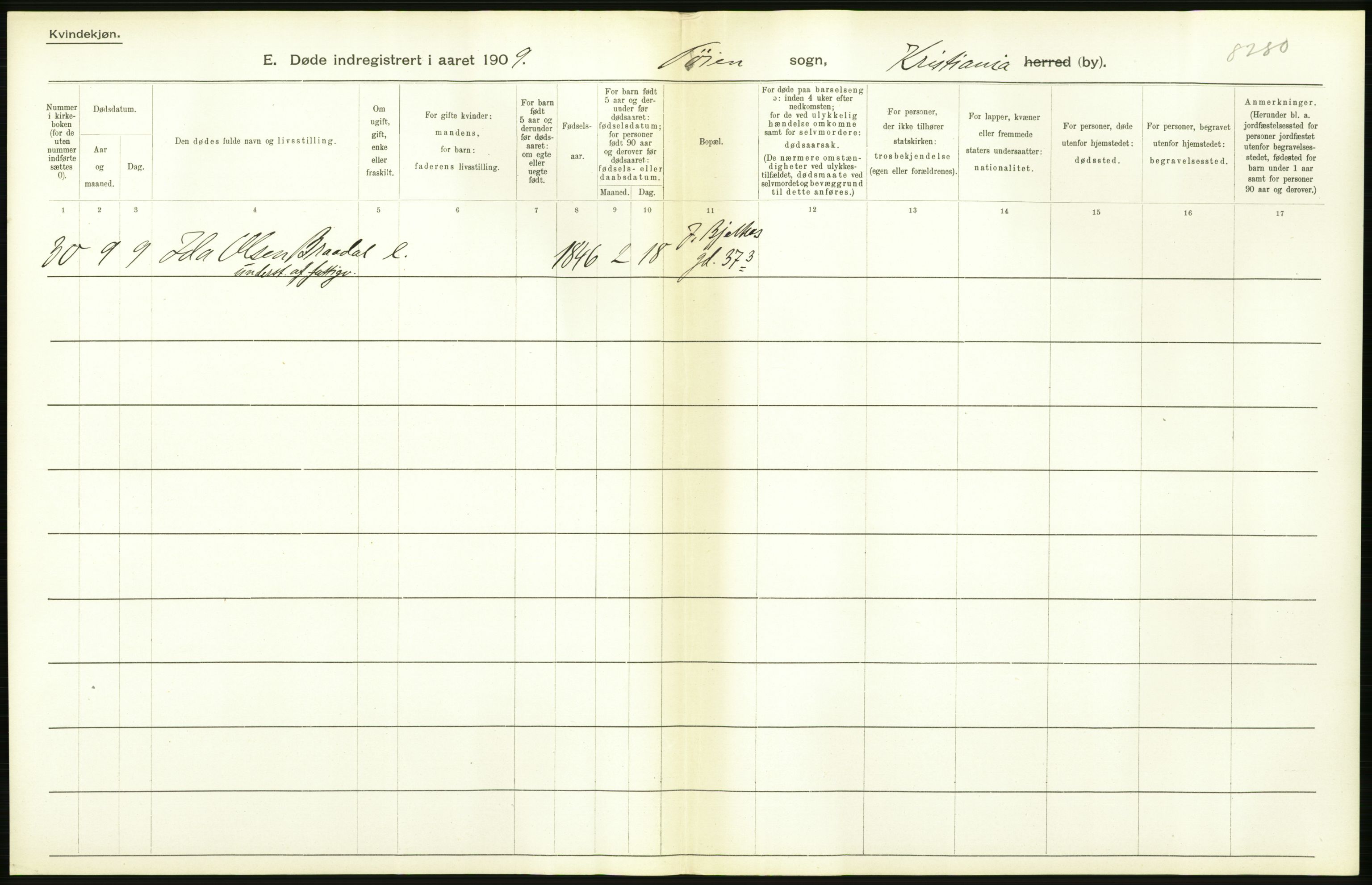 Statistisk sentralbyrå, Sosiodemografiske emner, Befolkning, AV/RA-S-2228/D/Df/Dfa/Dfag/L0010: Kristiania: Døde, dødfødte., 1909, p. 150