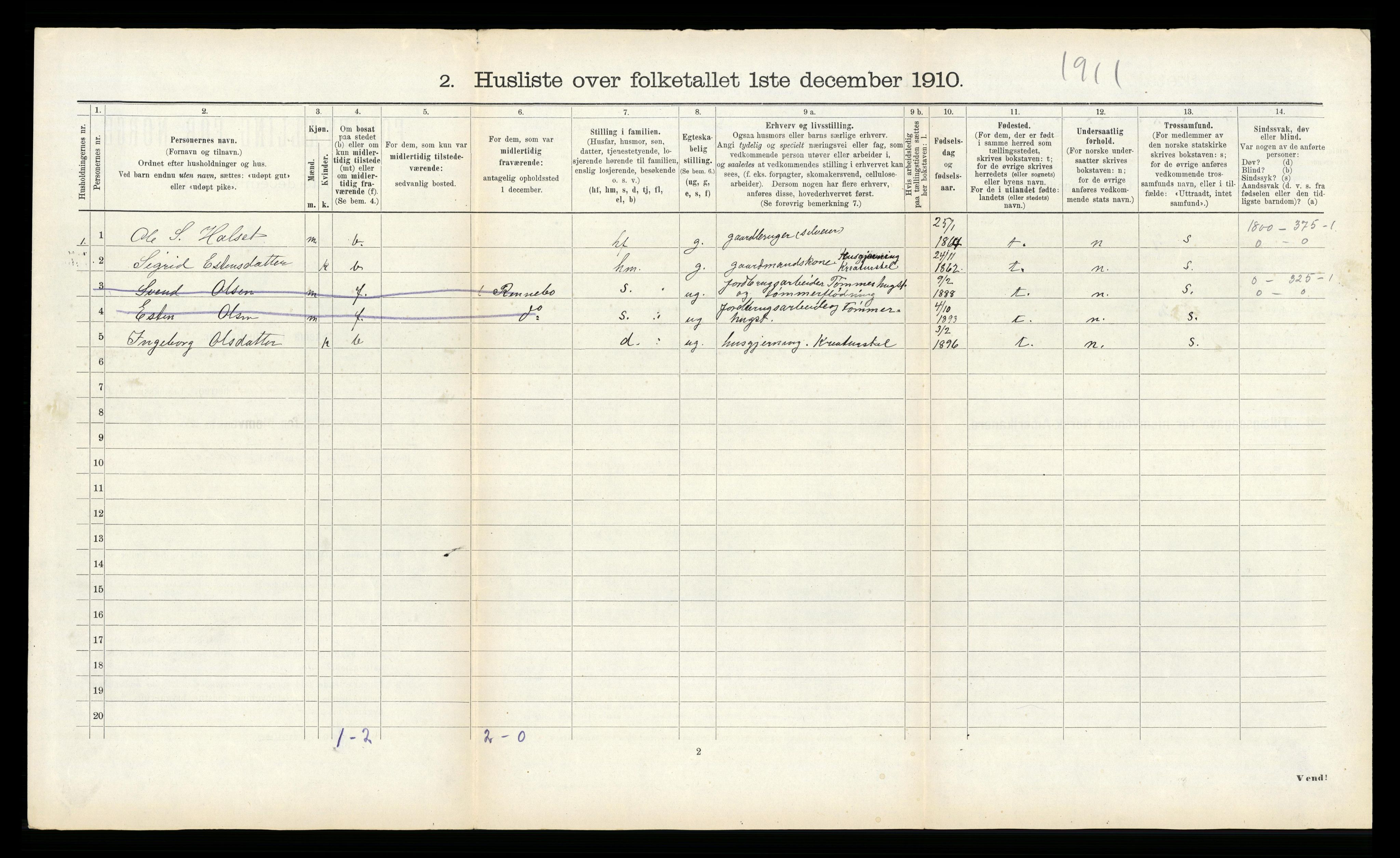 RA, 1910 census for Soknedal, 1910, p. 616