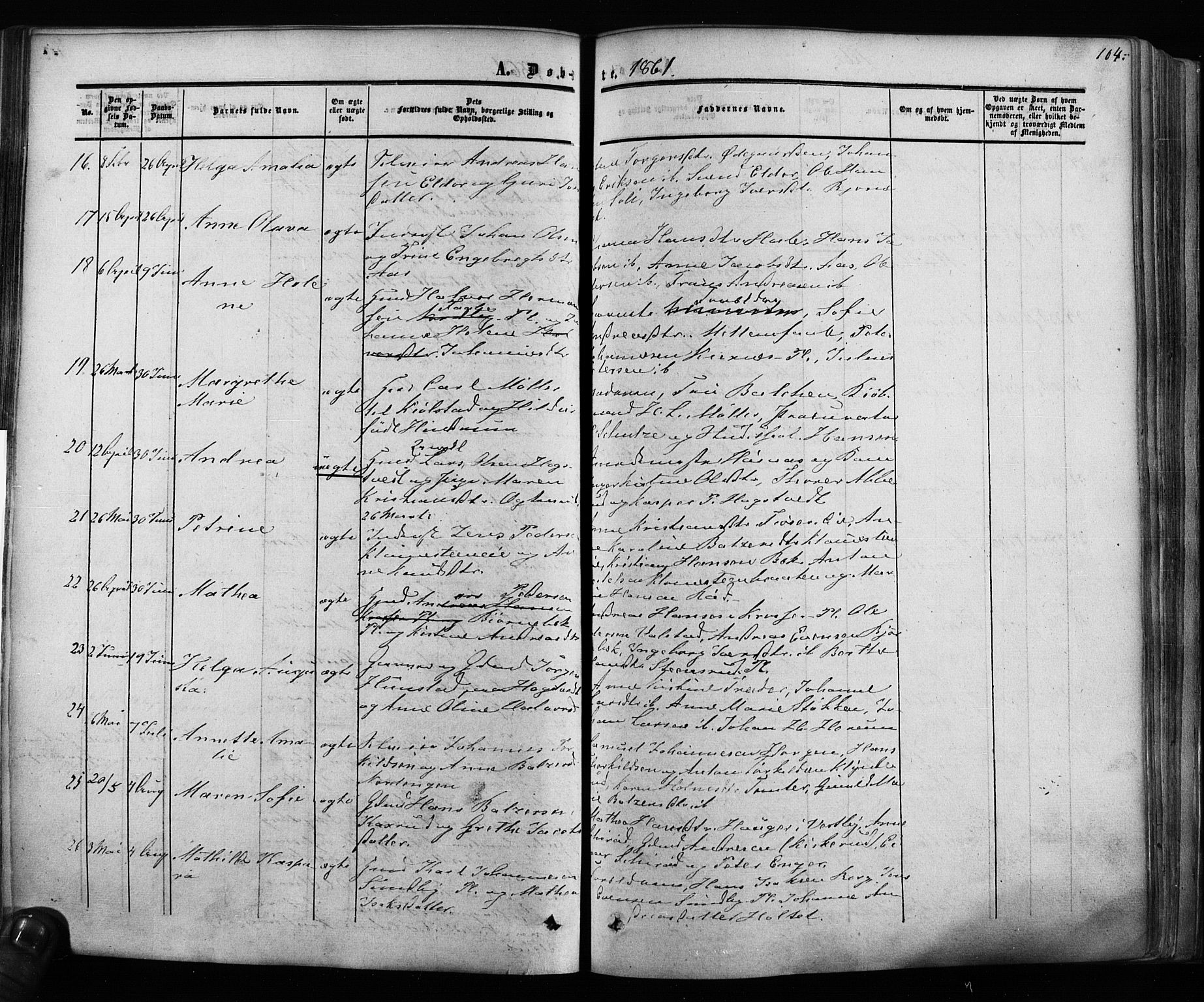 Ås prestekontor Kirkebøker, AV/SAO-A-10894/F/Fa/L0007: Parish register (official) no. I 7, 1854-1870, p. 104