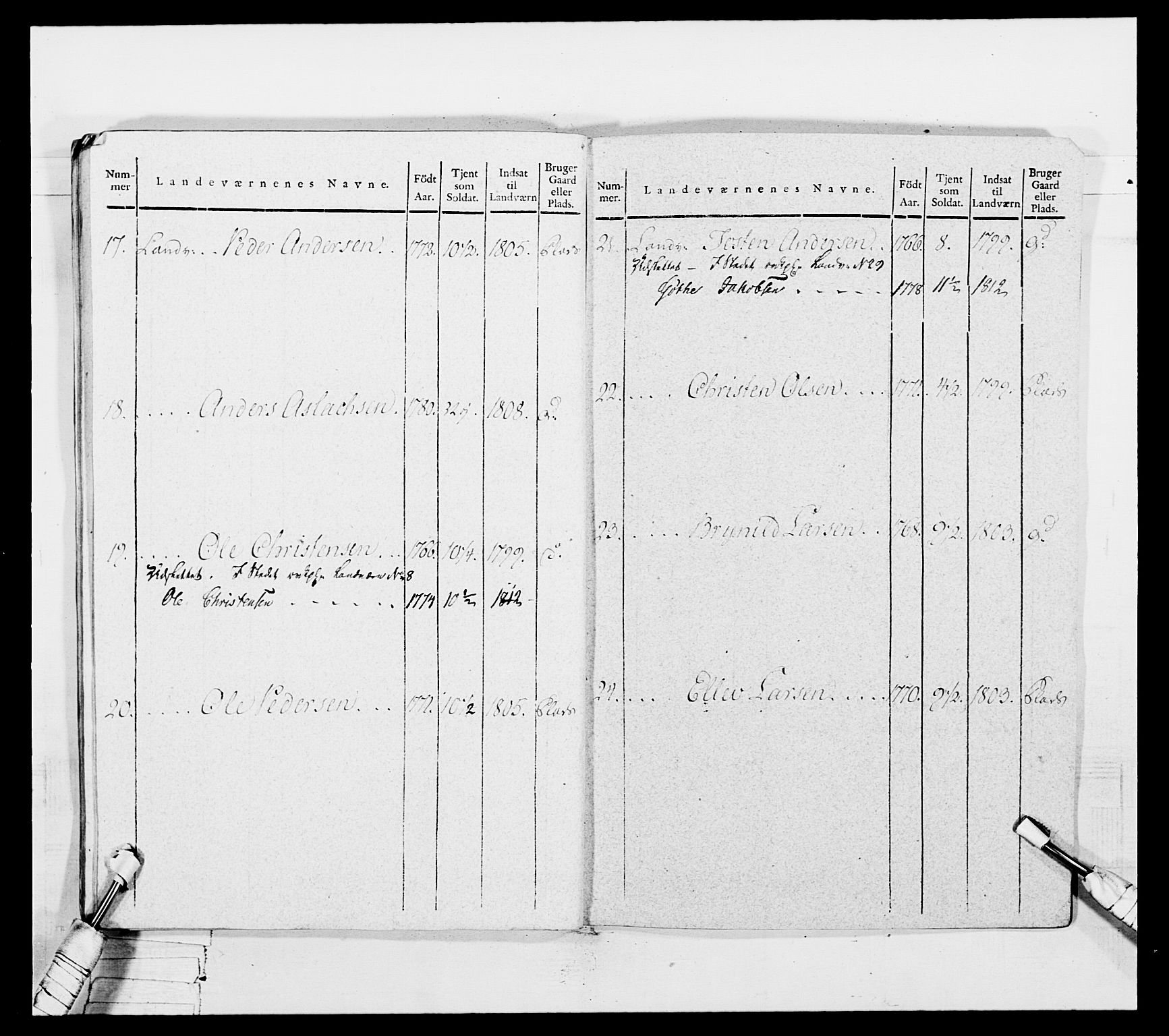 Generalitets- og kommissariatskollegiet, Det kongelige norske kommissariatskollegium, AV/RA-EA-5420/E/Eh/L0050: Akershusiske skarpskytterregiment, 1812, p. 428