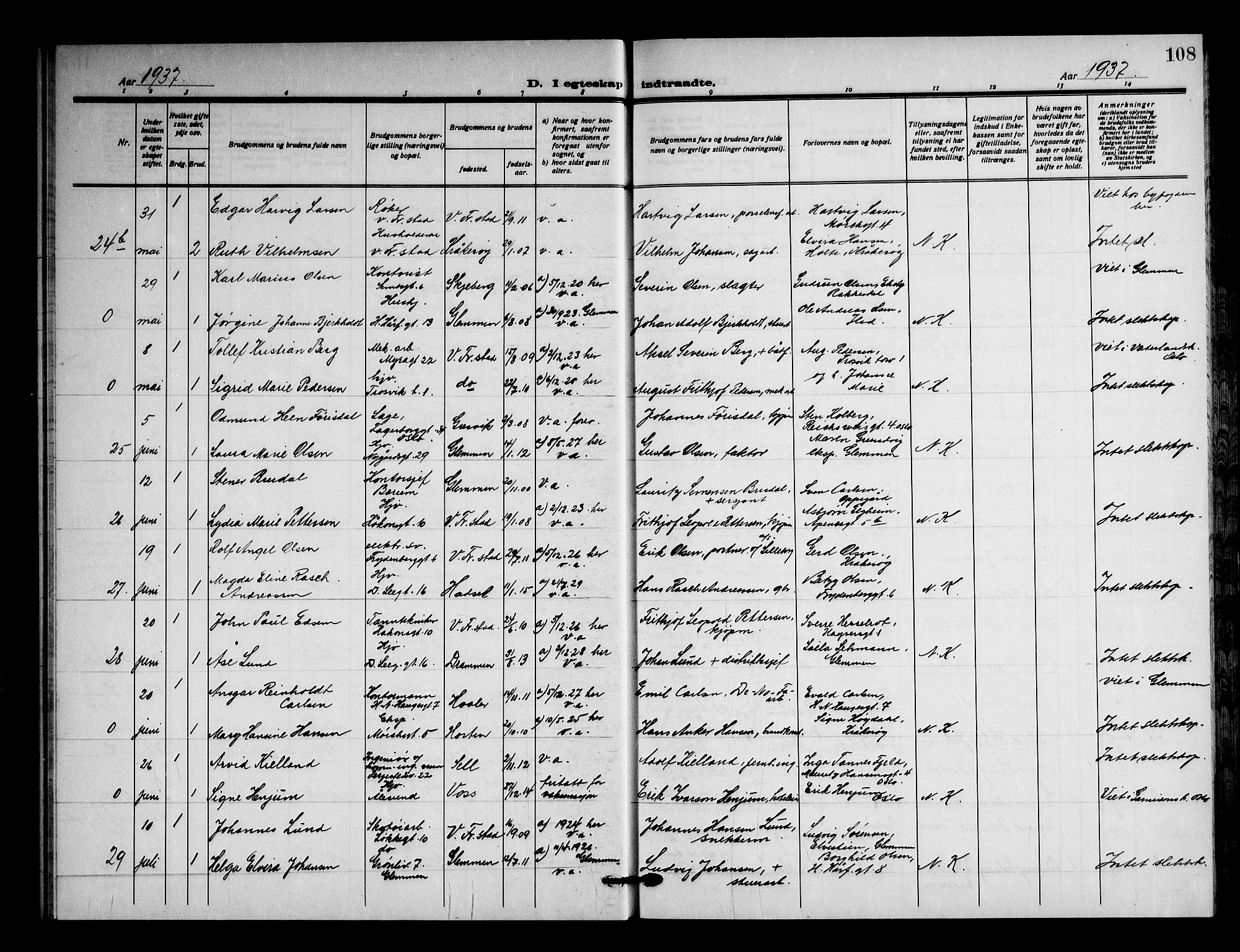 Fredrikstad domkirkes prestekontor Kirkebøker, AV/SAO-A-10906/G/Ga/L0006: Parish register (copy) no. 6, 1923-1949, p. 108