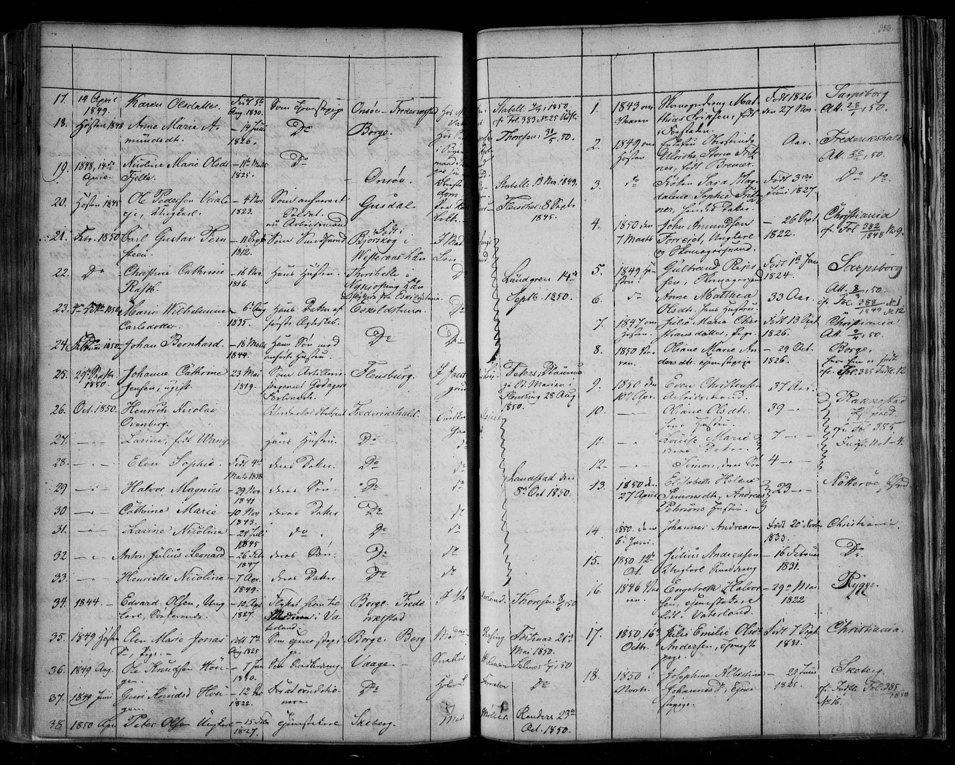 Fredrikstad prestekontor Kirkebøker, AV/SAO-A-11082/F/Fa/L0005: Parish register (official) no. 5, 1835-1856, p. 386