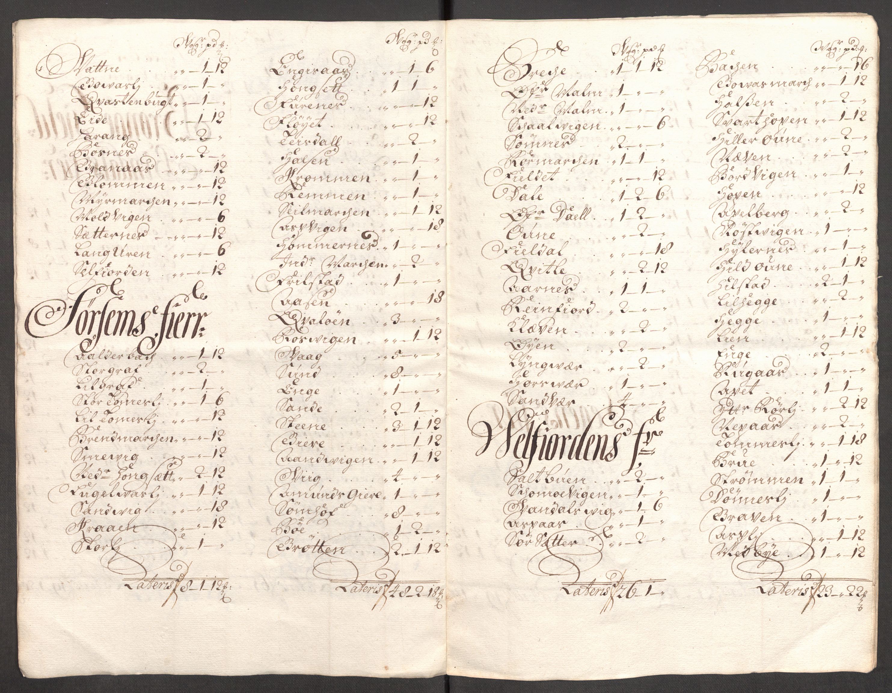Rentekammeret inntil 1814, Reviderte regnskaper, Fogderegnskap, RA/EA-4092/R65/L4511: Fogderegnskap Helgeland, 1710-1711, p. 89