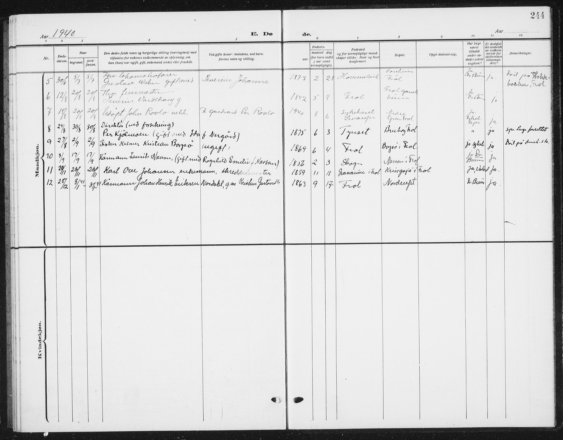 Ministerialprotokoller, klokkerbøker og fødselsregistre - Nord-Trøndelag, SAT/A-1458/721/L0209: Parish register (copy) no. 721C02, 1918-1940, p. 244