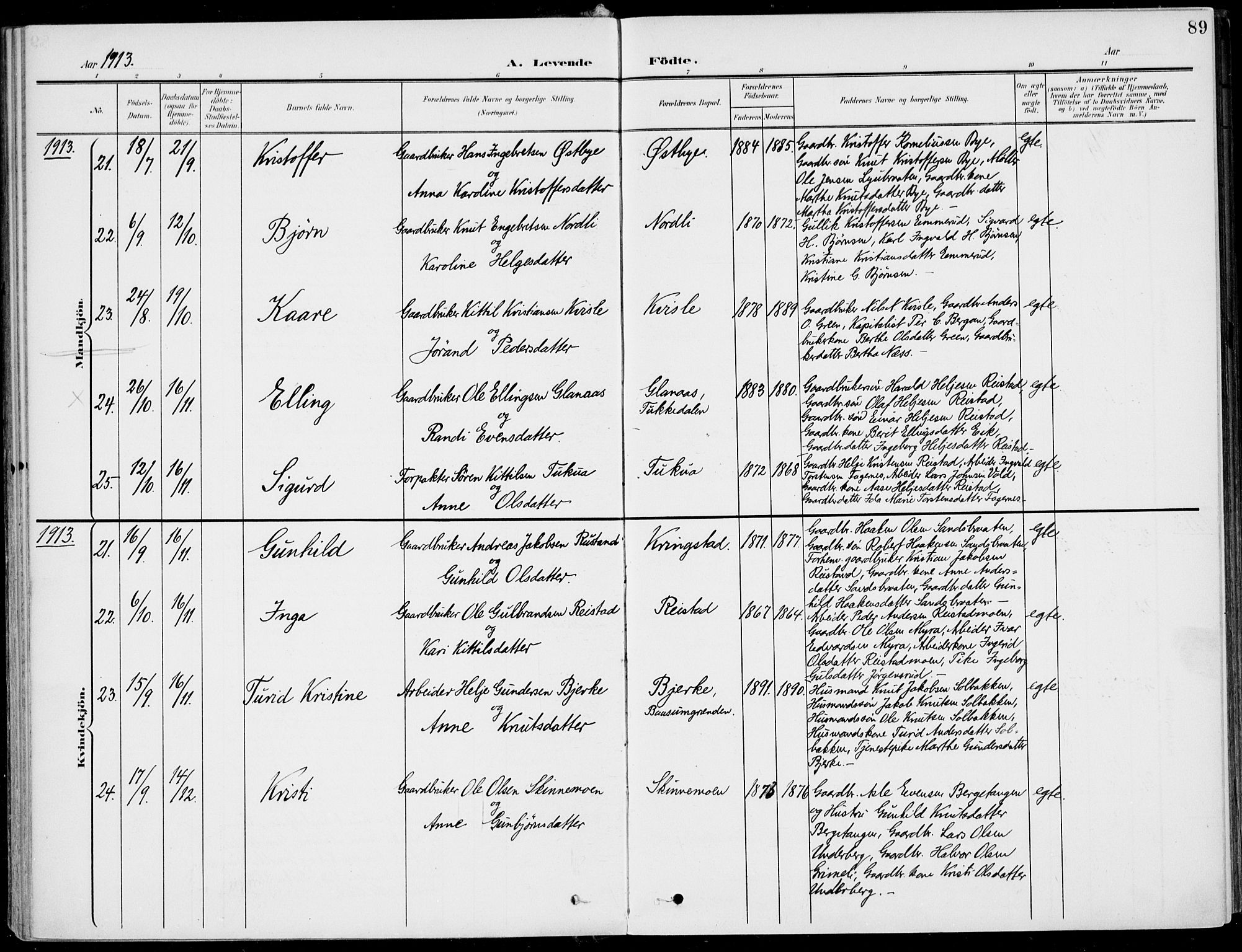 Sigdal kirkebøker, AV/SAKO-A-245/F/Fb/L0002: Parish register (official) no. II 2, 1901-1914, p. 89