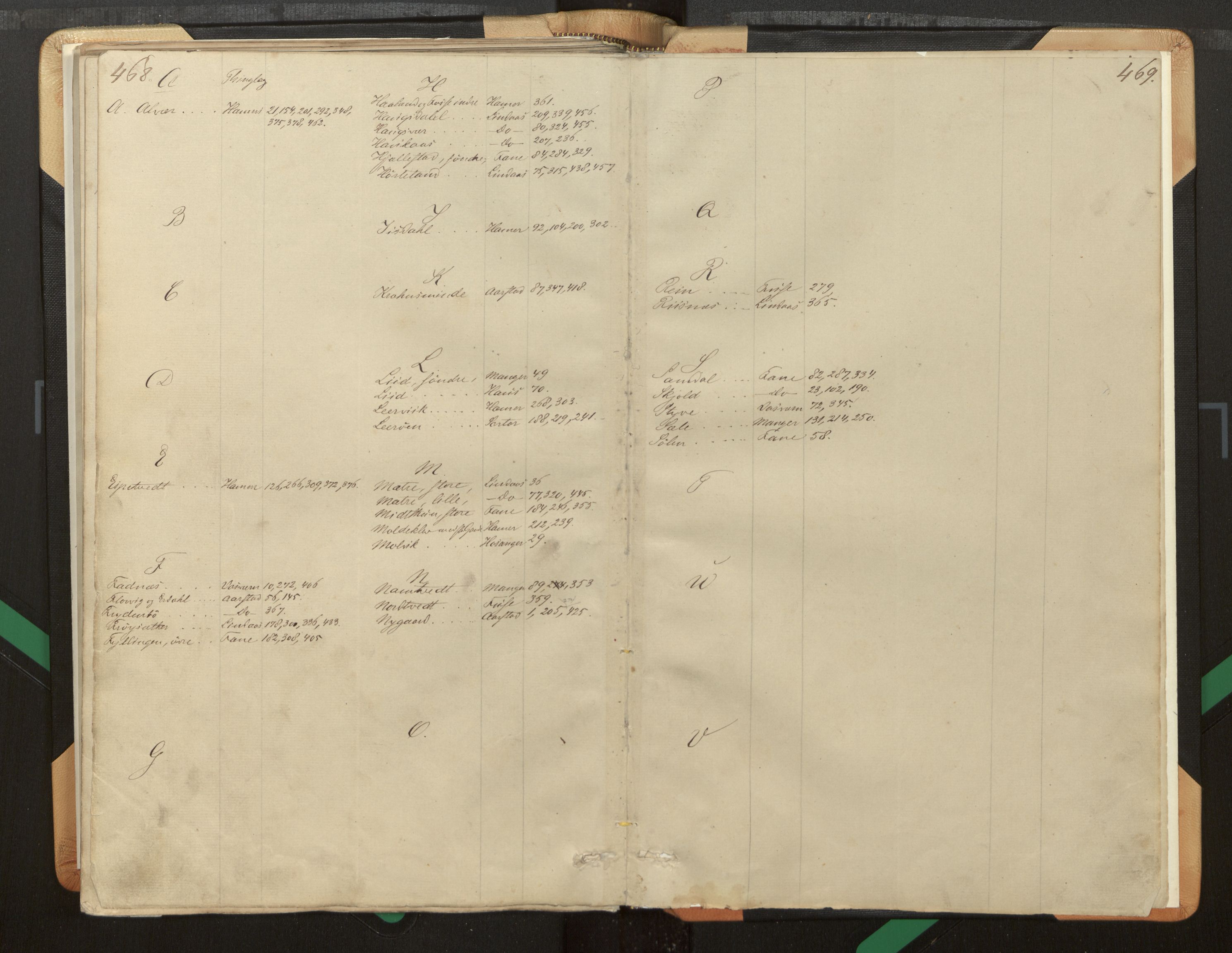 Hordaland jordskiftedøme - I Nordhordland jordskiftedistrikt, AV/SAB-A-6801/A/Aa/L0002: Forhandlingsprotokoll, 1862-1864, p. 468-469