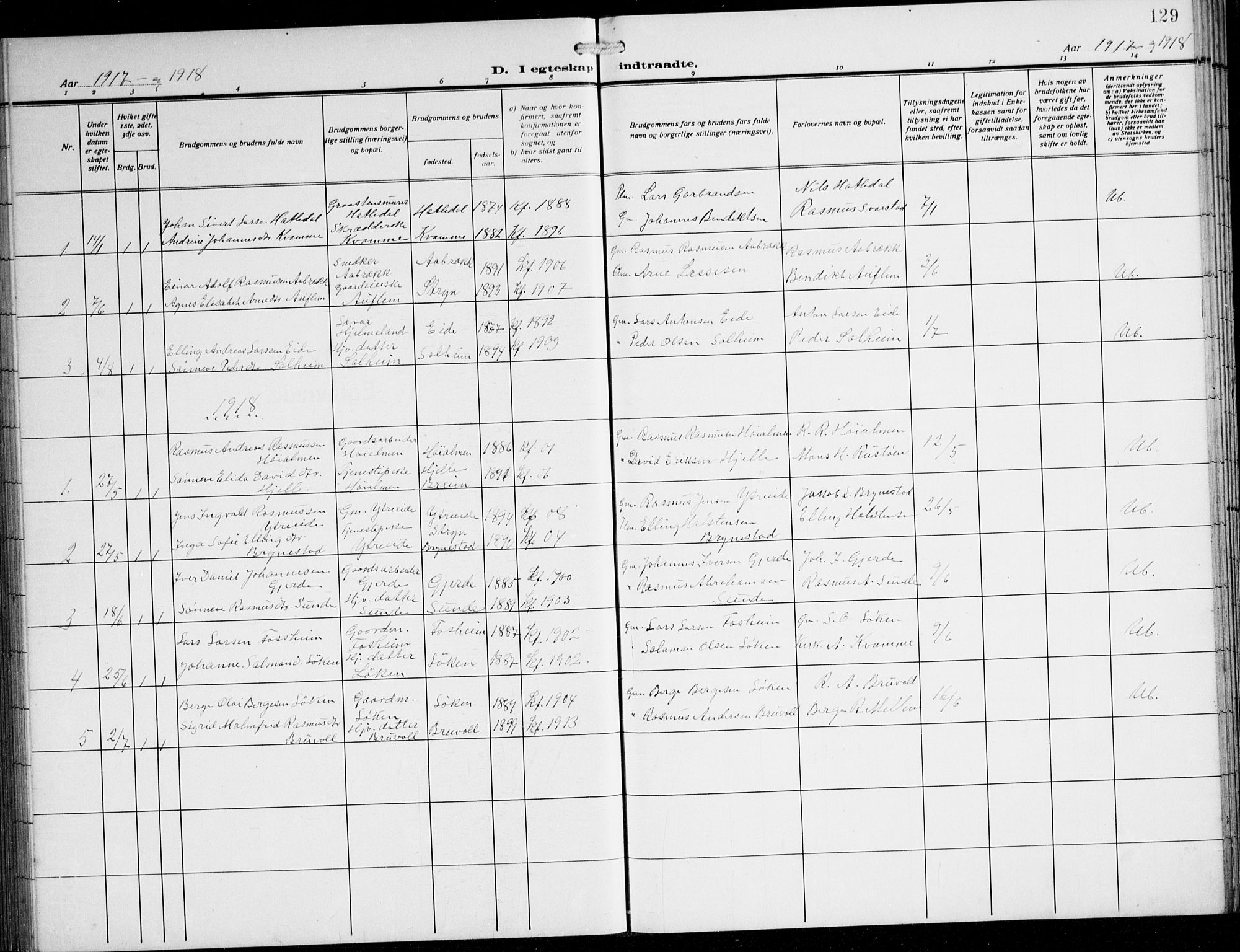 Innvik sokneprestembete, AV/SAB-A-80501: Parish register (copy) no. B 5, 1915-1943, p. 129