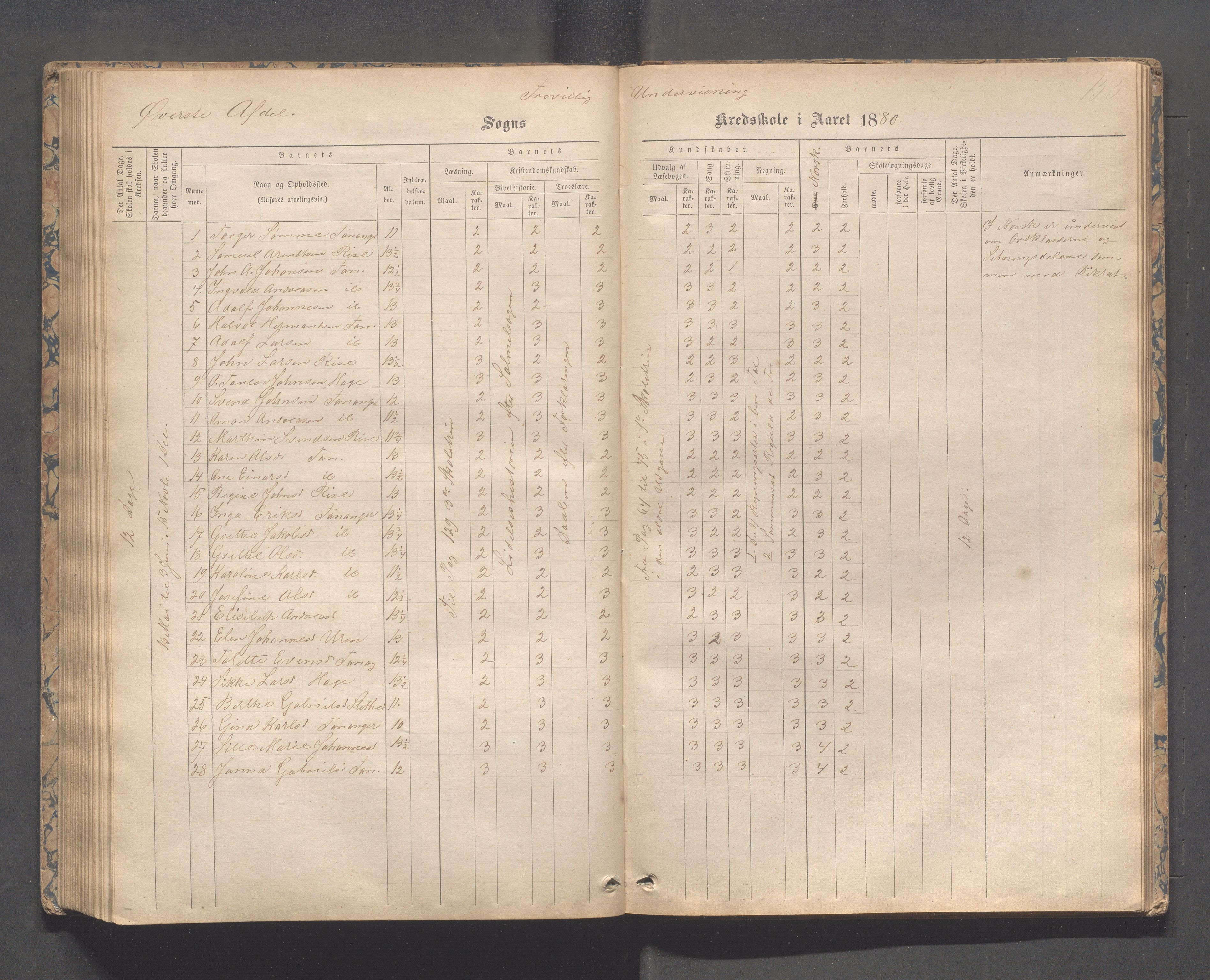 Håland kommune - Tananger skole, IKAR/K-102443/F/L0003: Skoleprotokoll , 1867-1884, p. 152b-153a