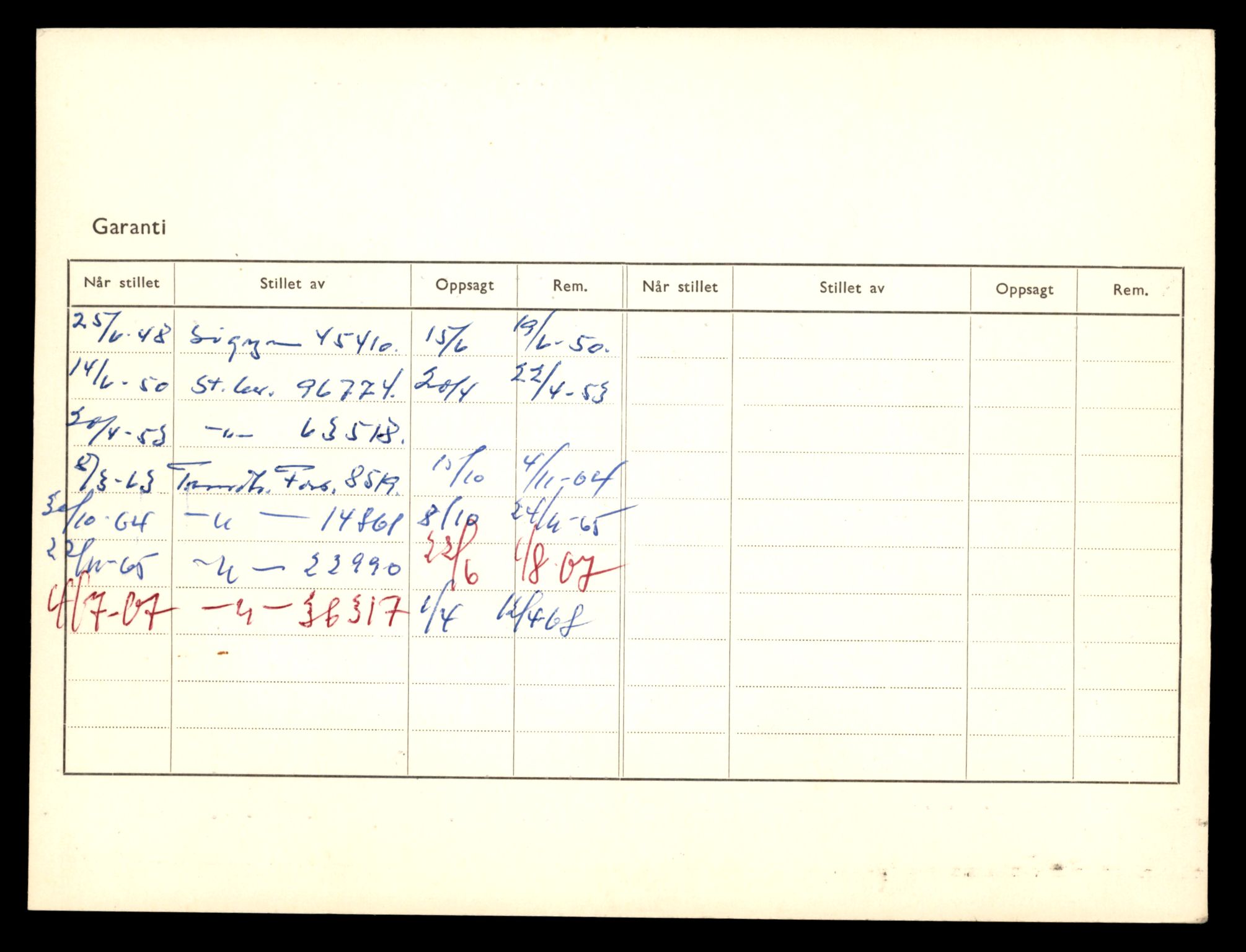 Møre og Romsdal vegkontor - Ålesund trafikkstasjon, AV/SAT-A-4099/F/Fe/L0034: Registreringskort for kjøretøy T 12500 - T 12652, 1927-1998, p. 815