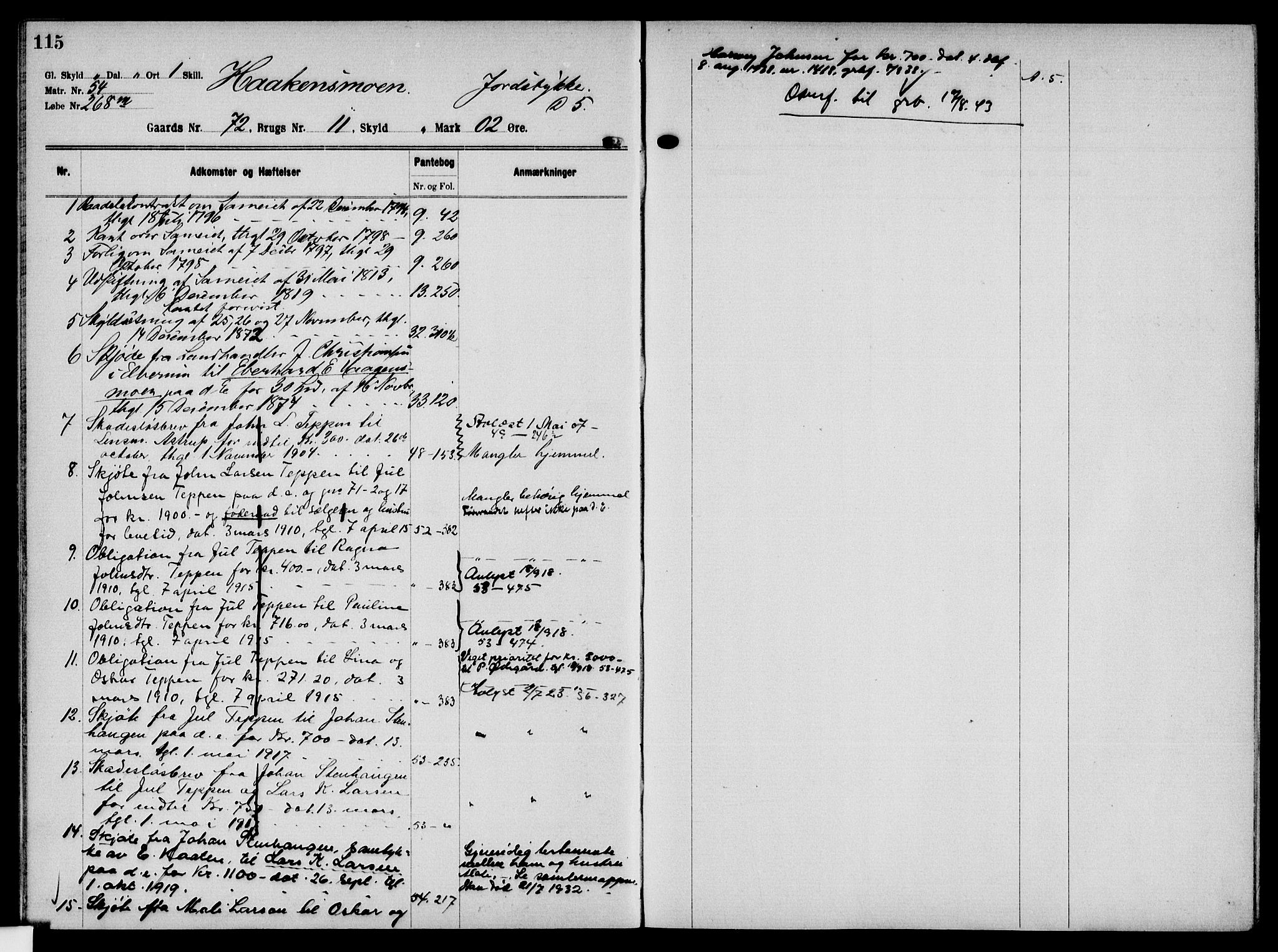 Solør tingrett, AV/SAH-TING-008/H/Ha/Hak/L0006: Mortgage register no. VI, 1900-1935, p. 115