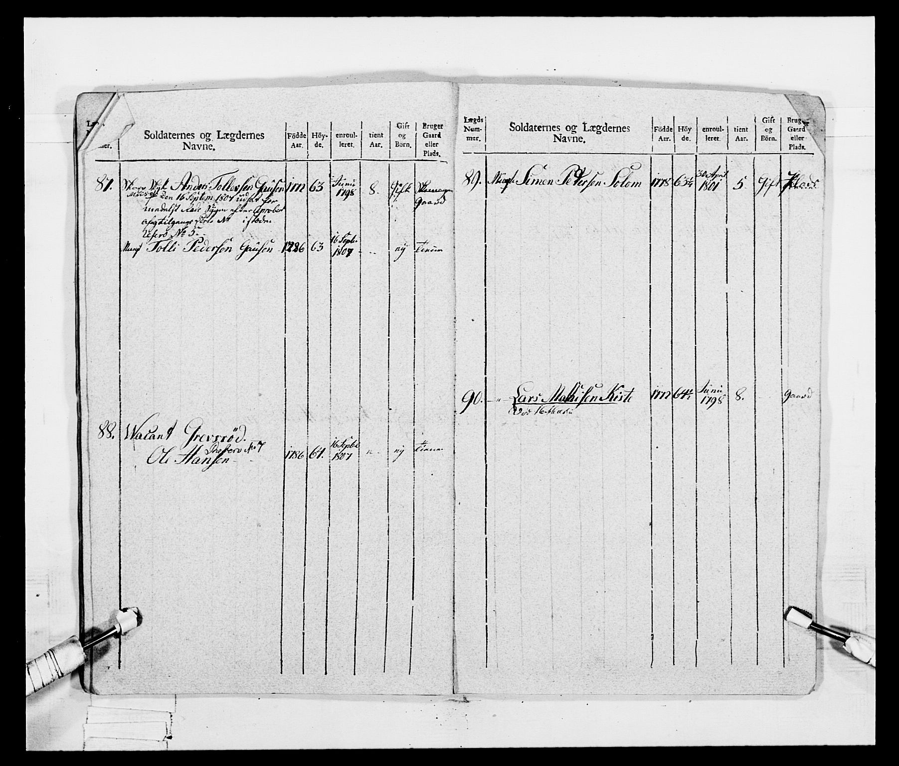 Generalitets- og kommissariatskollegiet, Det kongelige norske kommissariatskollegium, AV/RA-EA-5420/E/Eh/L0047: 2. Akershusiske nasjonale infanteriregiment, 1791-1810, p. 172