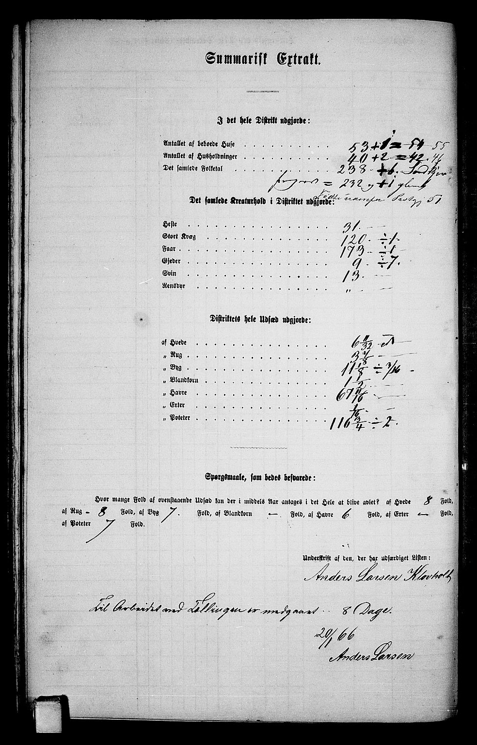 RA, 1865 census for Solum, 1865, p. 125