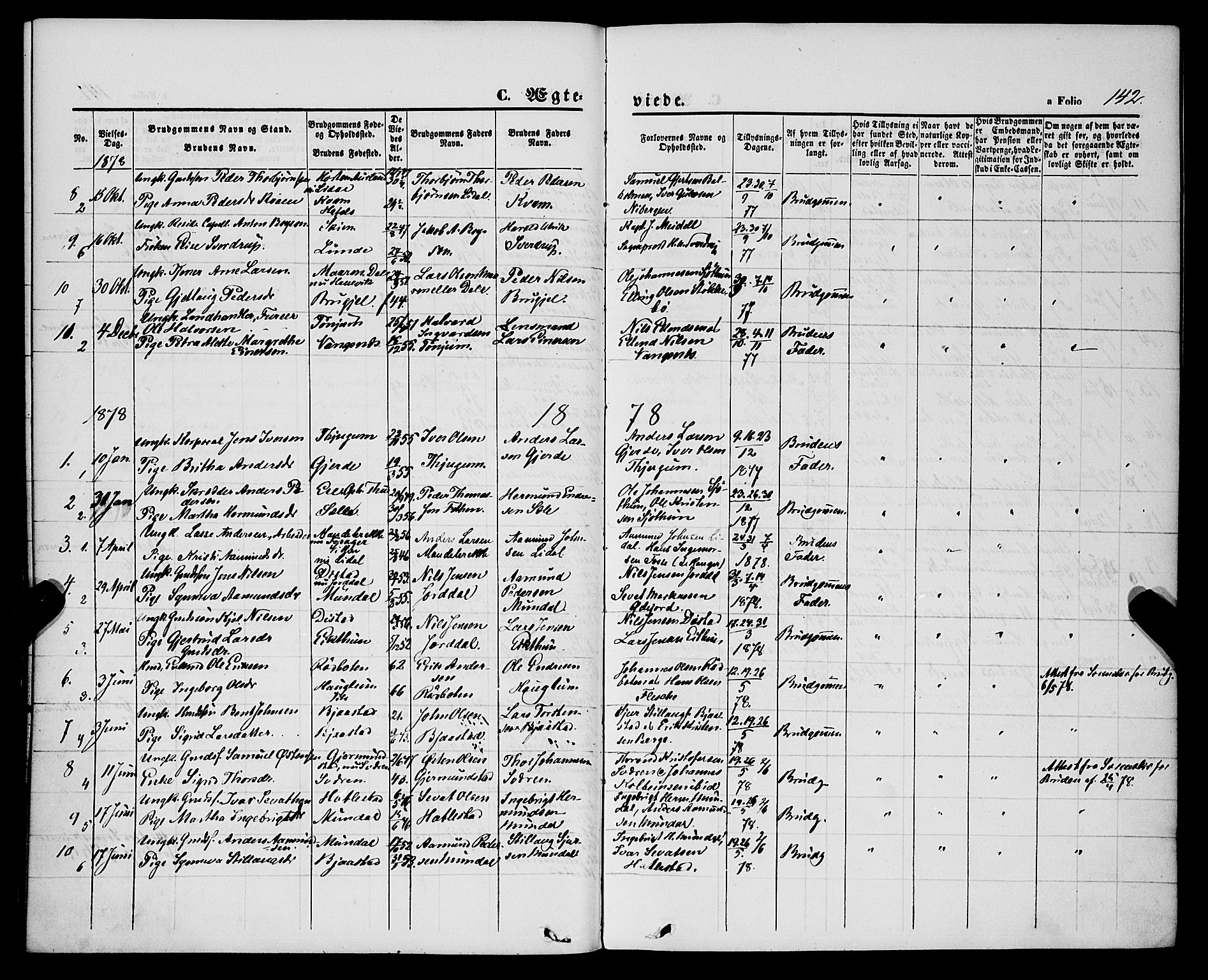 Balestrand sokneprestembete, AV/SAB-A-79601/H/Haa/Haaa/L0003: Parish register (official) no. A 3, 1867-1878, p. 142