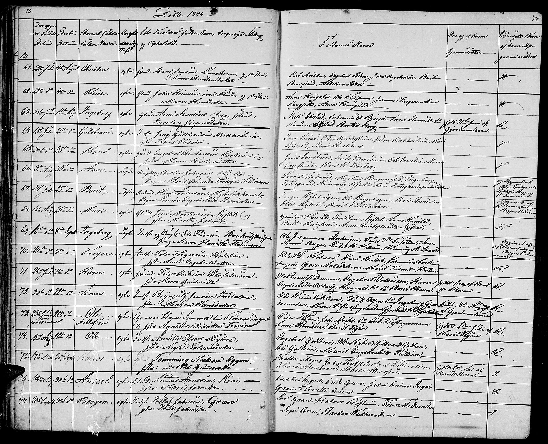 Ringebu prestekontor, AV/SAH-PREST-082/H/Ha/Hab/L0002: Parish register (copy) no. 2, 1839-1853, p. 76-77