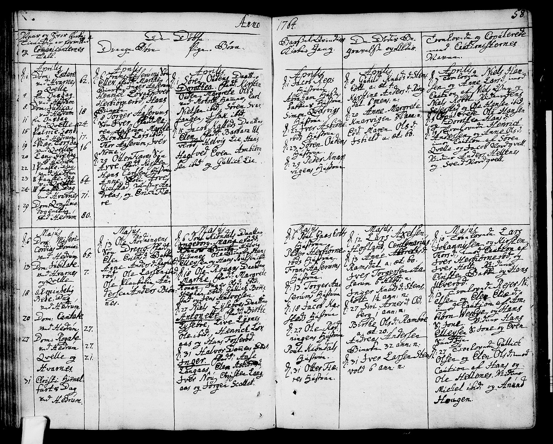 Hedrum kirkebøker, AV/SAKO-A-344/F/Fa/L0001: Parish register (official) no. I 1, 1751-1785, p. 58