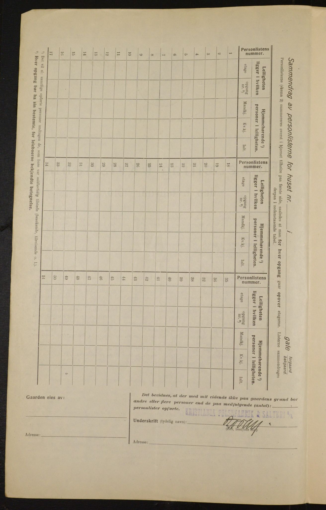 OBA, Municipal Census 1916 for Kristiania, 1916, p. 61392