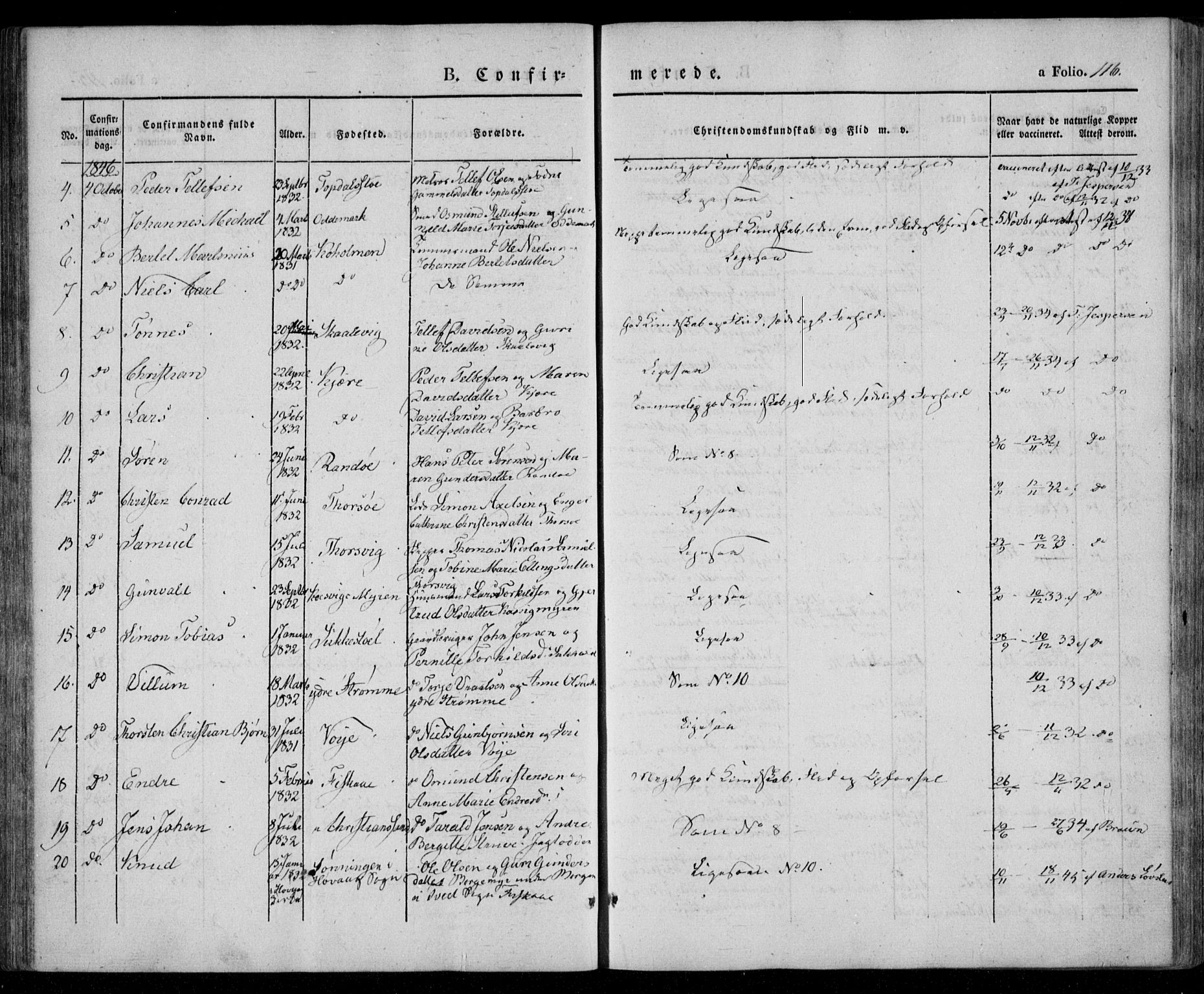 Oddernes sokneprestkontor, AV/SAK-1111-0033/F/Fa/Faa/L0006: Parish register (official) no. A 6, 1838-1851, p. 116