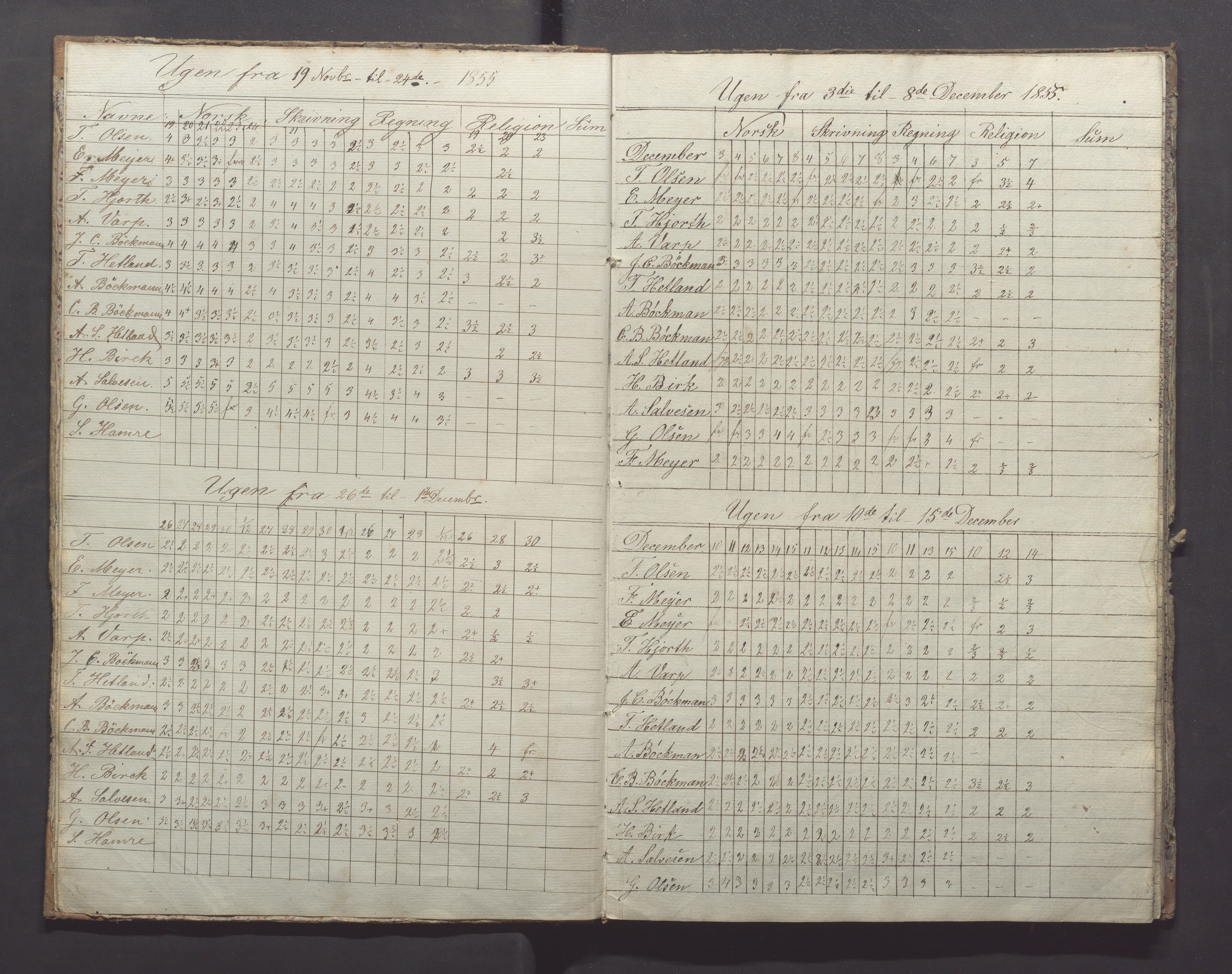 Egersund kommune (Ladested) - Egersund almueskole/folkeskole, IKAR/K-100521/H/L0007: Skoleprotokoll - Folkeskolen, forberedelsesklasse, 1855-1859, p. 3