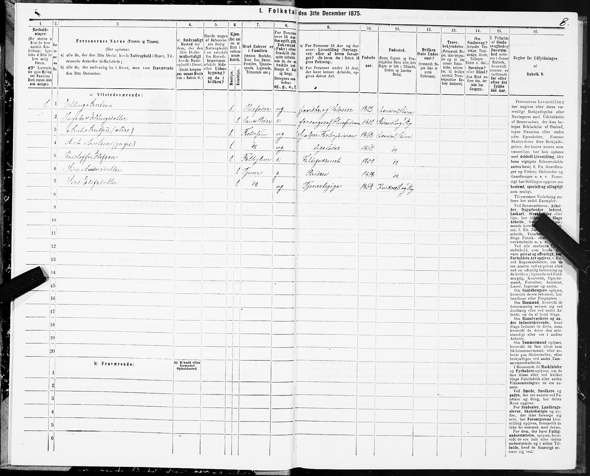 SAT, 1875 census for 1648P Støren, 1875, p. 7008