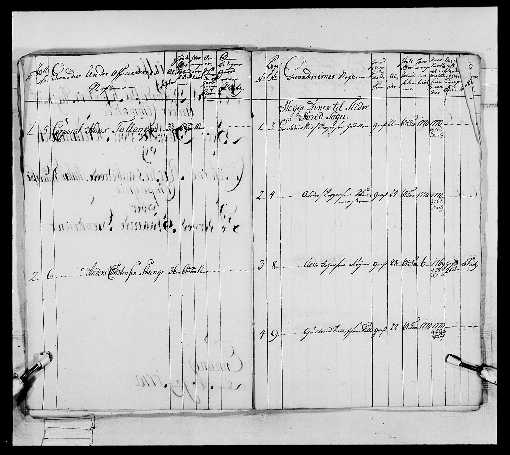 Generalitets- og kommissariatskollegiet, Det kongelige norske kommissariatskollegium, AV/RA-EA-5420/E/Eh/L0062: 2. Opplandske nasjonale infanteriregiment, 1769-1773, p. 39