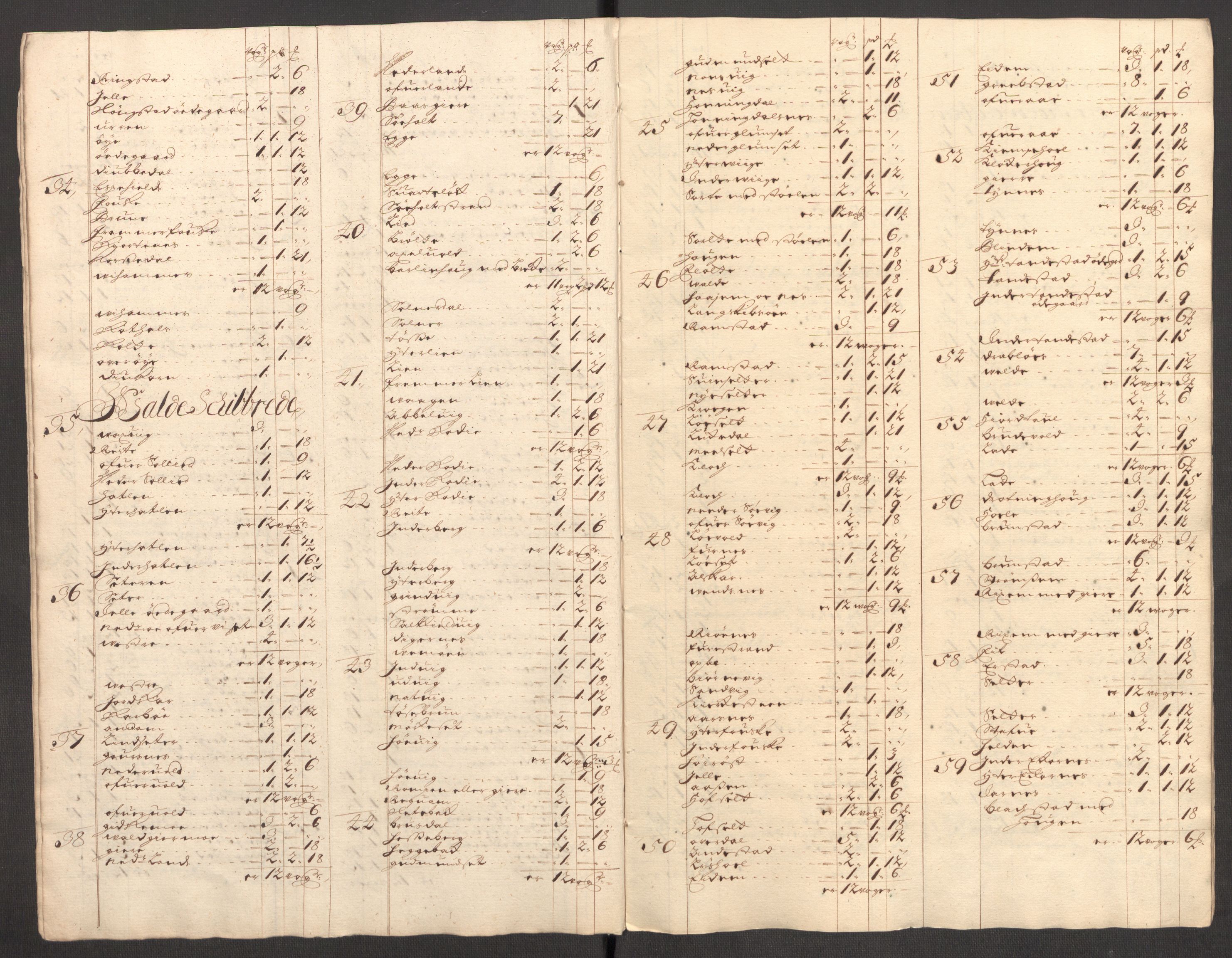 Rentekammeret inntil 1814, Reviderte regnskaper, Fogderegnskap, AV/RA-EA-4092/R54/L3557: Fogderegnskap Sunnmøre, 1699, p. 102
