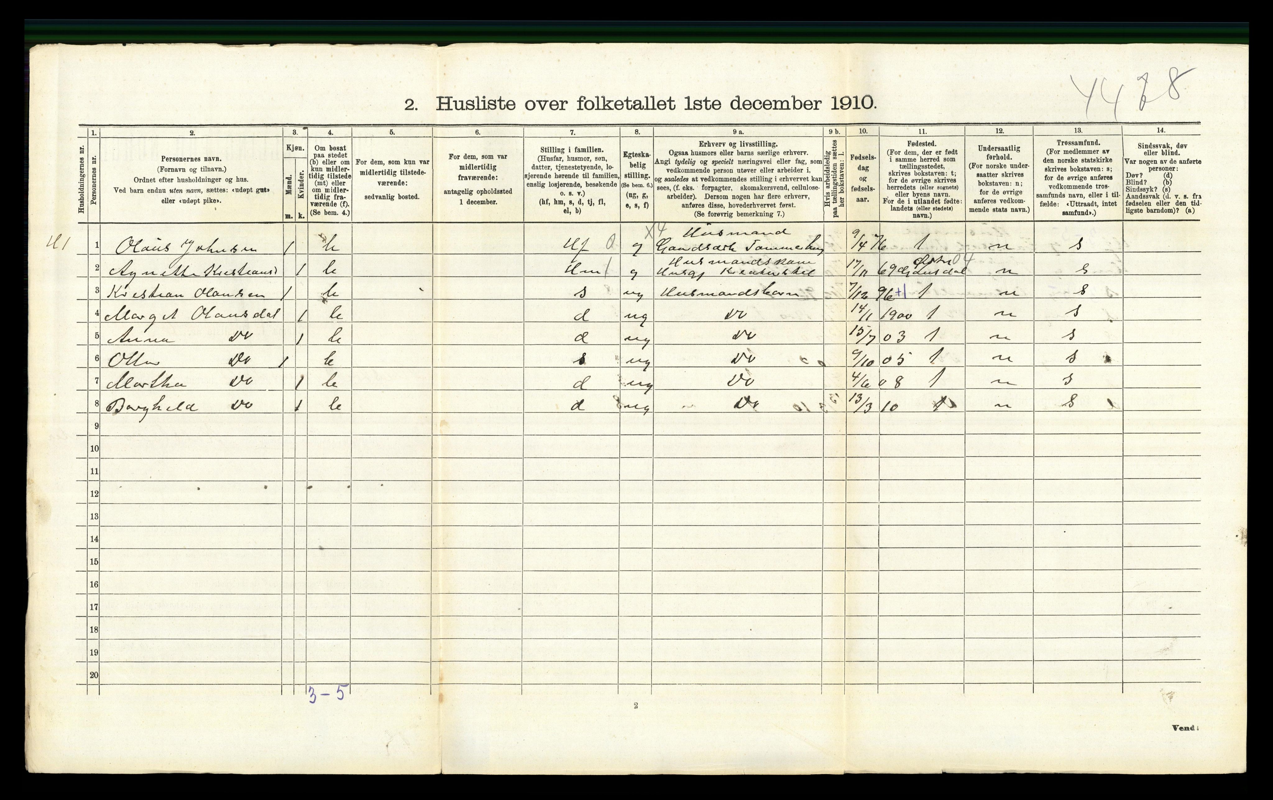 RA, 1910 census for Vestre Gausdal, 1910, p. 206