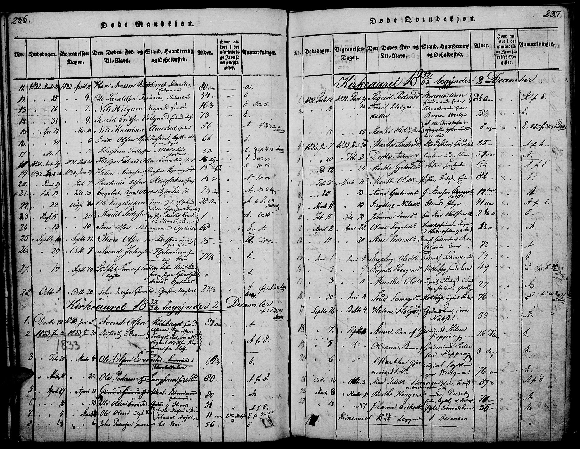 Åmot prestekontor, Hedmark, SAH/PREST-056/H/Ha/Haa/L0005: Parish register (official) no. 5, 1815-1841, p. 236-237