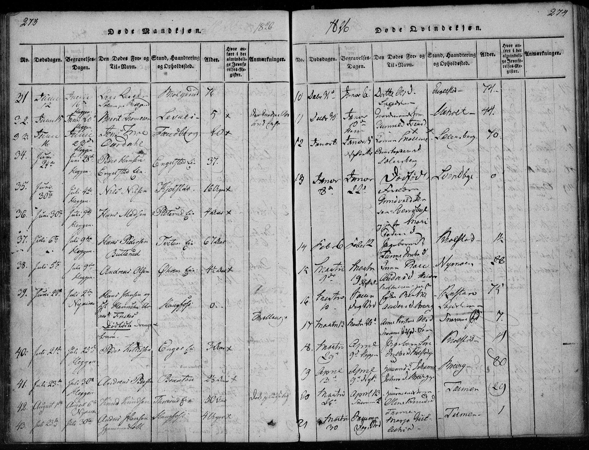 Modum kirkebøker, AV/SAKO-A-234/F/Fa/L0005: Parish register (official) no. 5, 1824-1841, p. 273-274