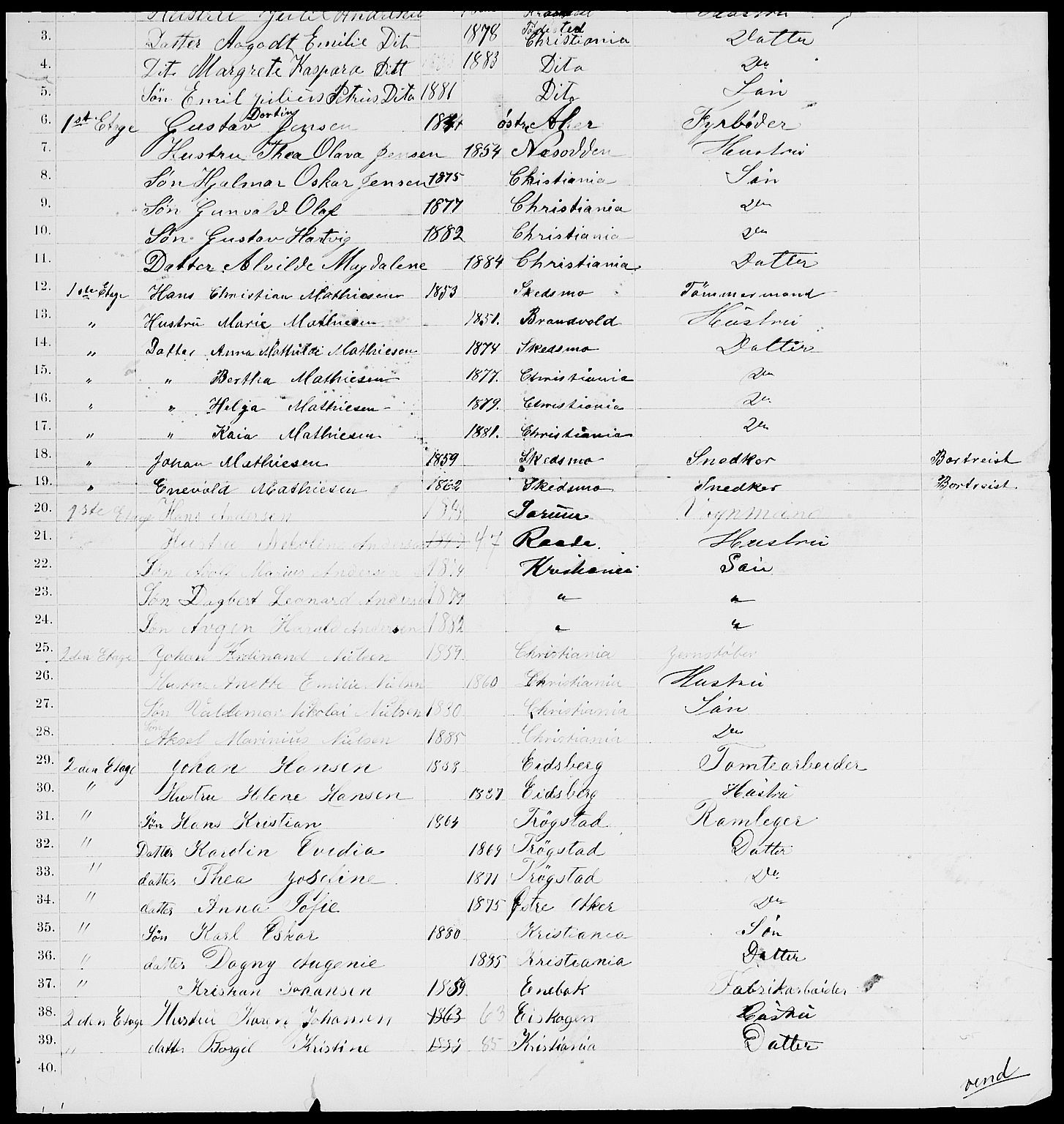 RA, 1885 census for 0301 Kristiania, 1885, p. 8201