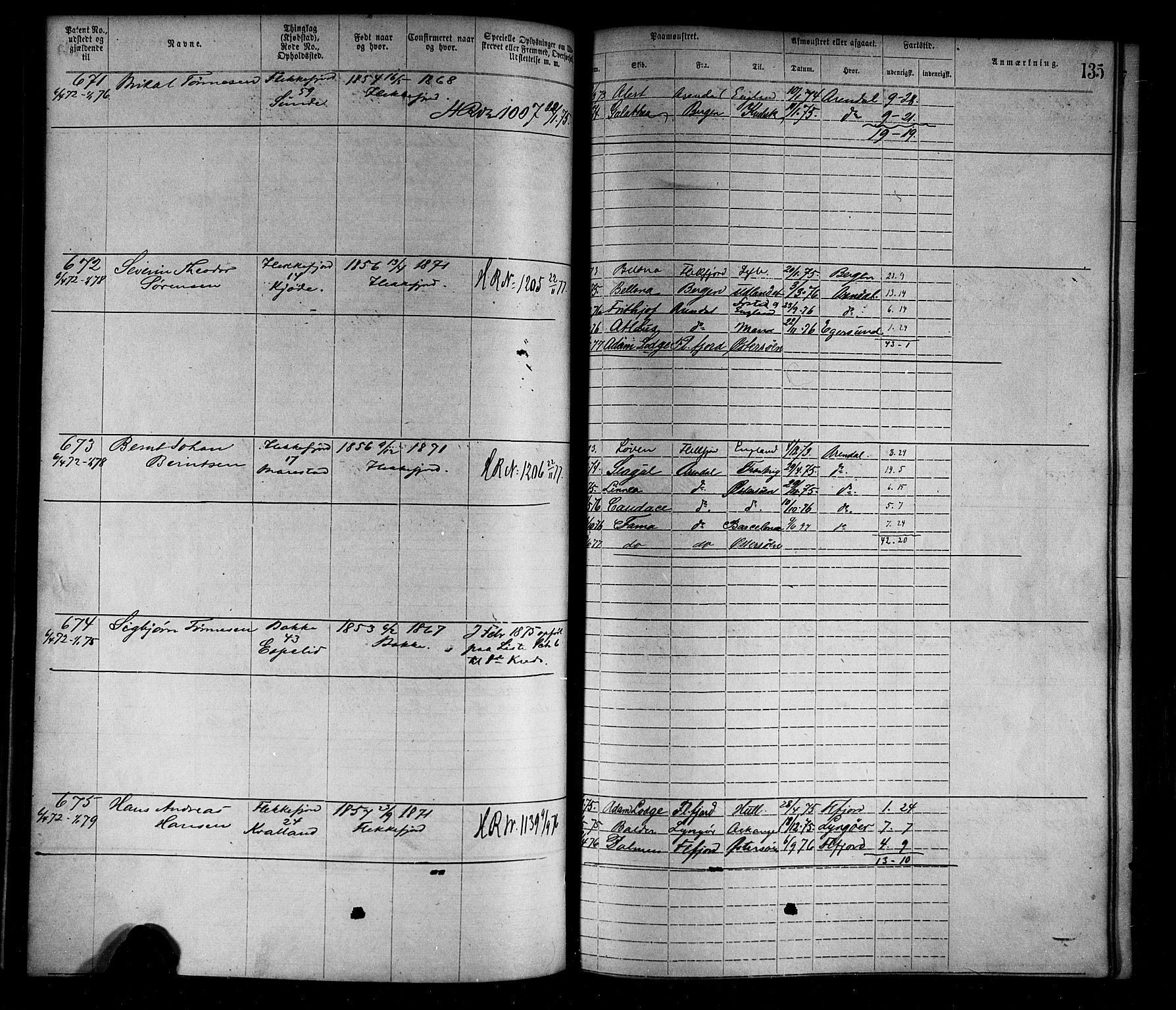 Flekkefjord mønstringskrets, AV/SAK-2031-0018/F/Fa/L0002: Annotasjonsrulle nr 1-1920 med register, N-2, 1870-1891, p. 159