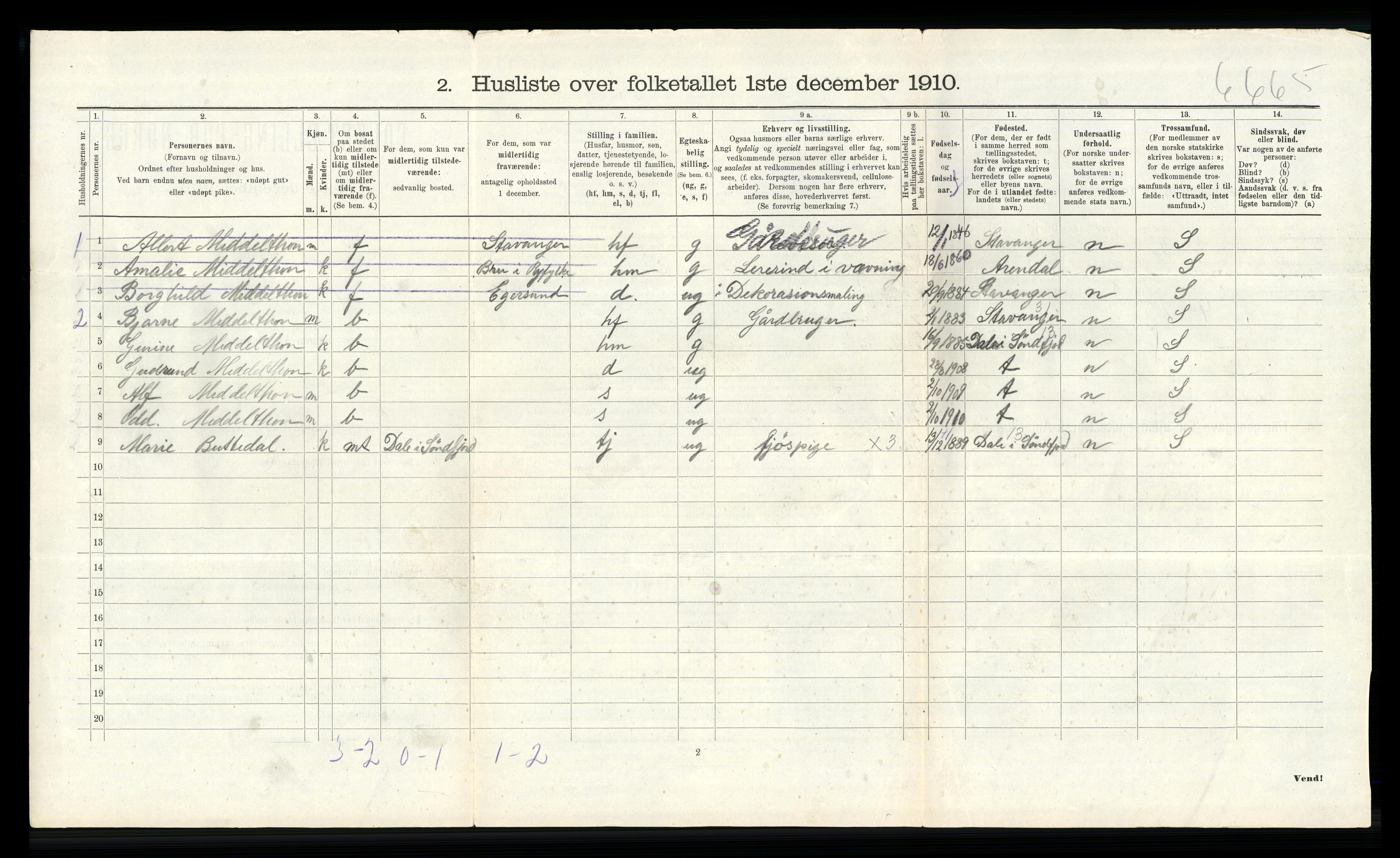 RA, 1910 census for Hetland, 1910, p. 626