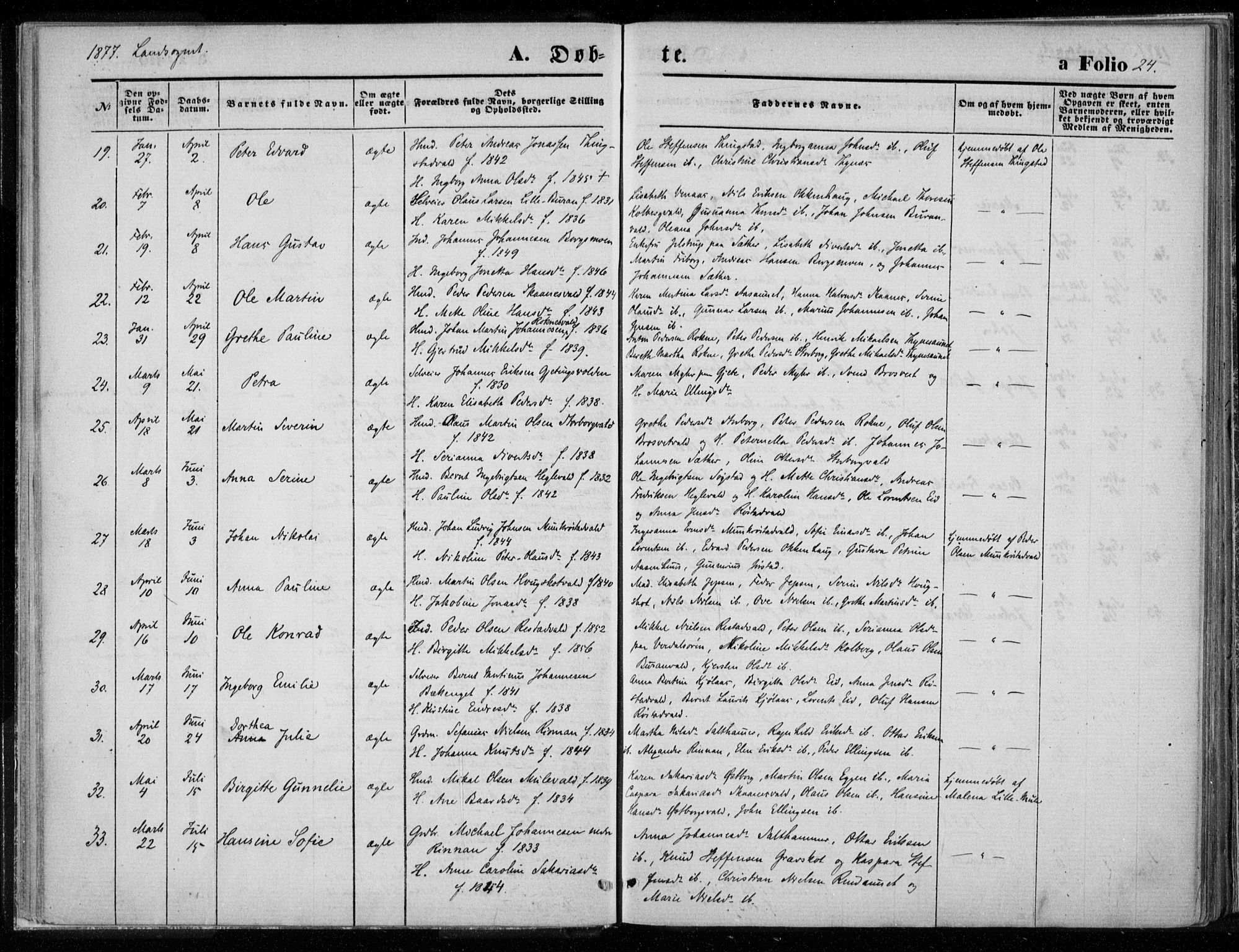 Ministerialprotokoller, klokkerbøker og fødselsregistre - Nord-Trøndelag, AV/SAT-A-1458/720/L0187: Parish register (official) no. 720A04 /2, 1875-1879, p. 24