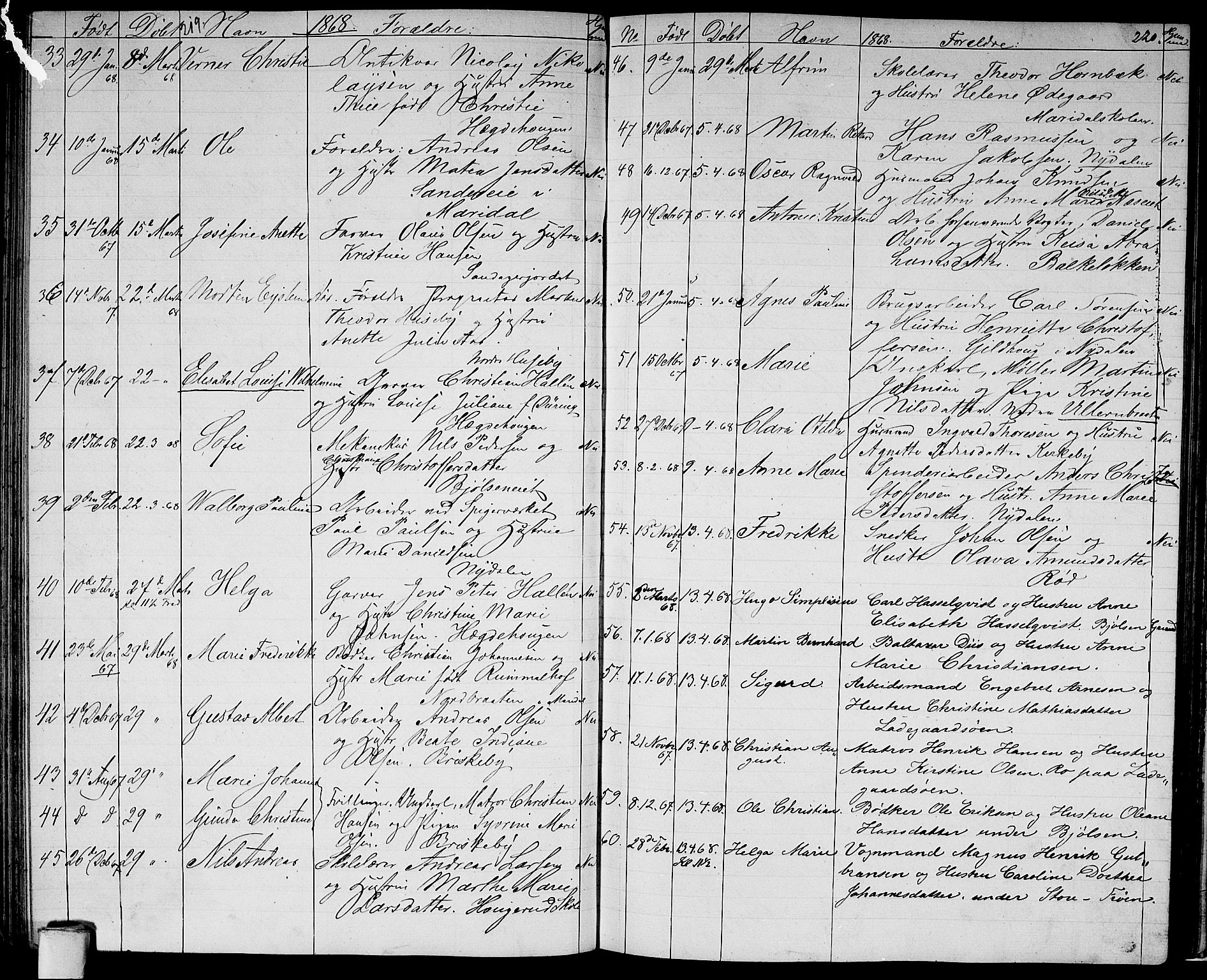 Vestre Aker prestekontor Kirkebøker, AV/SAO-A-10025/G/Ga/L0001: Parish register (copy) no. I 1, 1859-1871, p. 219-220